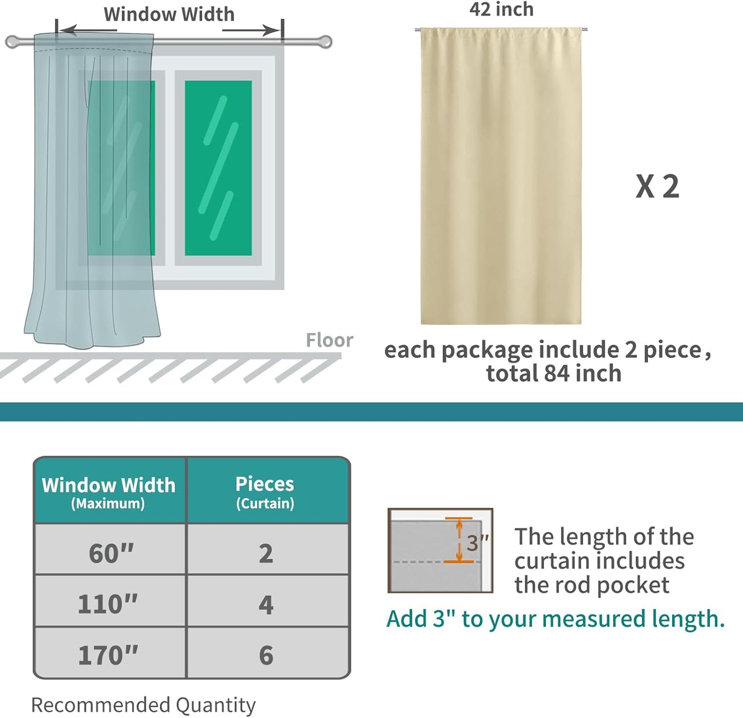 BGment Beige Blackout Curtains 40 Inches Long for Kitchen Window - Short Thermal Insulated Drapes with Rod Pocket Darkening Privacy for Basement Cafe Bedroom, 42 x 40 Inch, 2 Panels