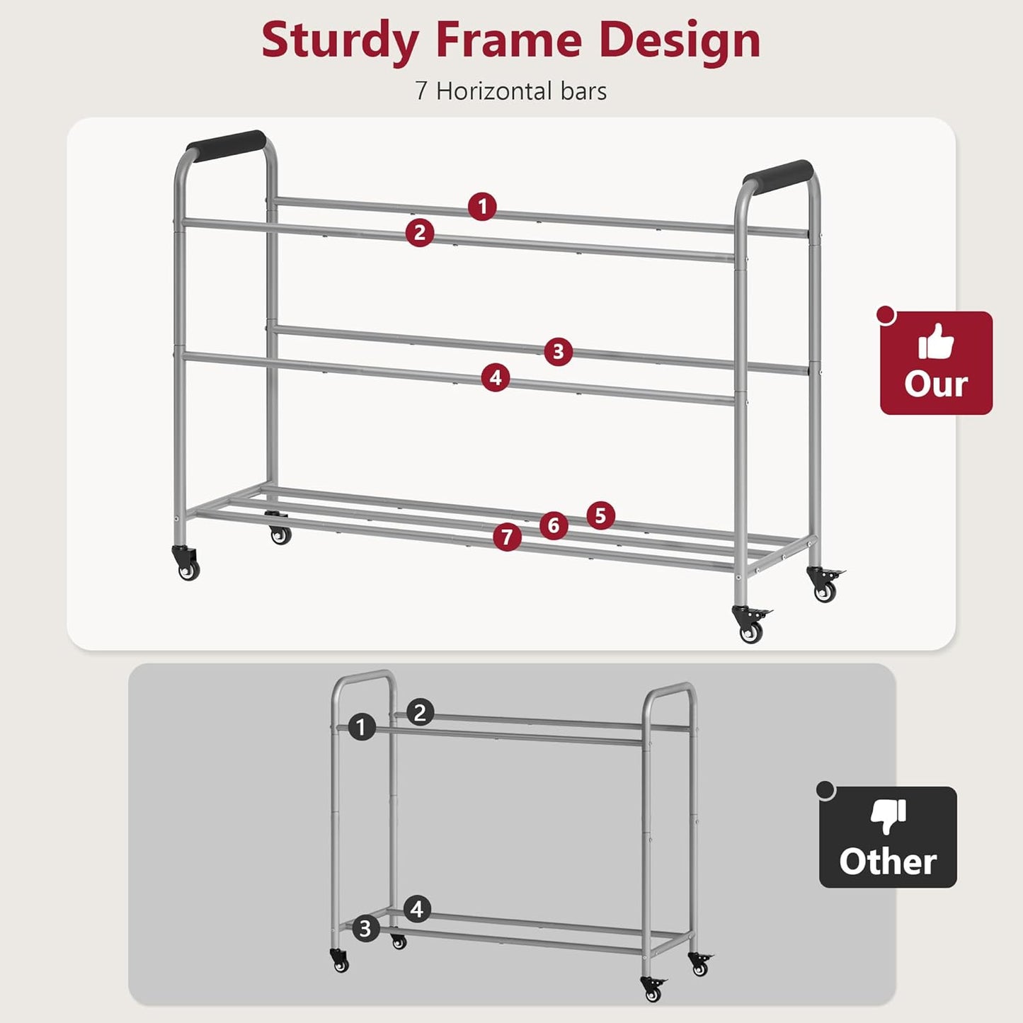 Tajsoon Laundry Sorter 5 Sections, Laundry Hamper with Heavy Duty Lockable Wheels and Removable Bags, 5 Bag Rolling Laundry Sorter Cart for Dirty Clothes Storage, Laundry Separator Hamper, Beige