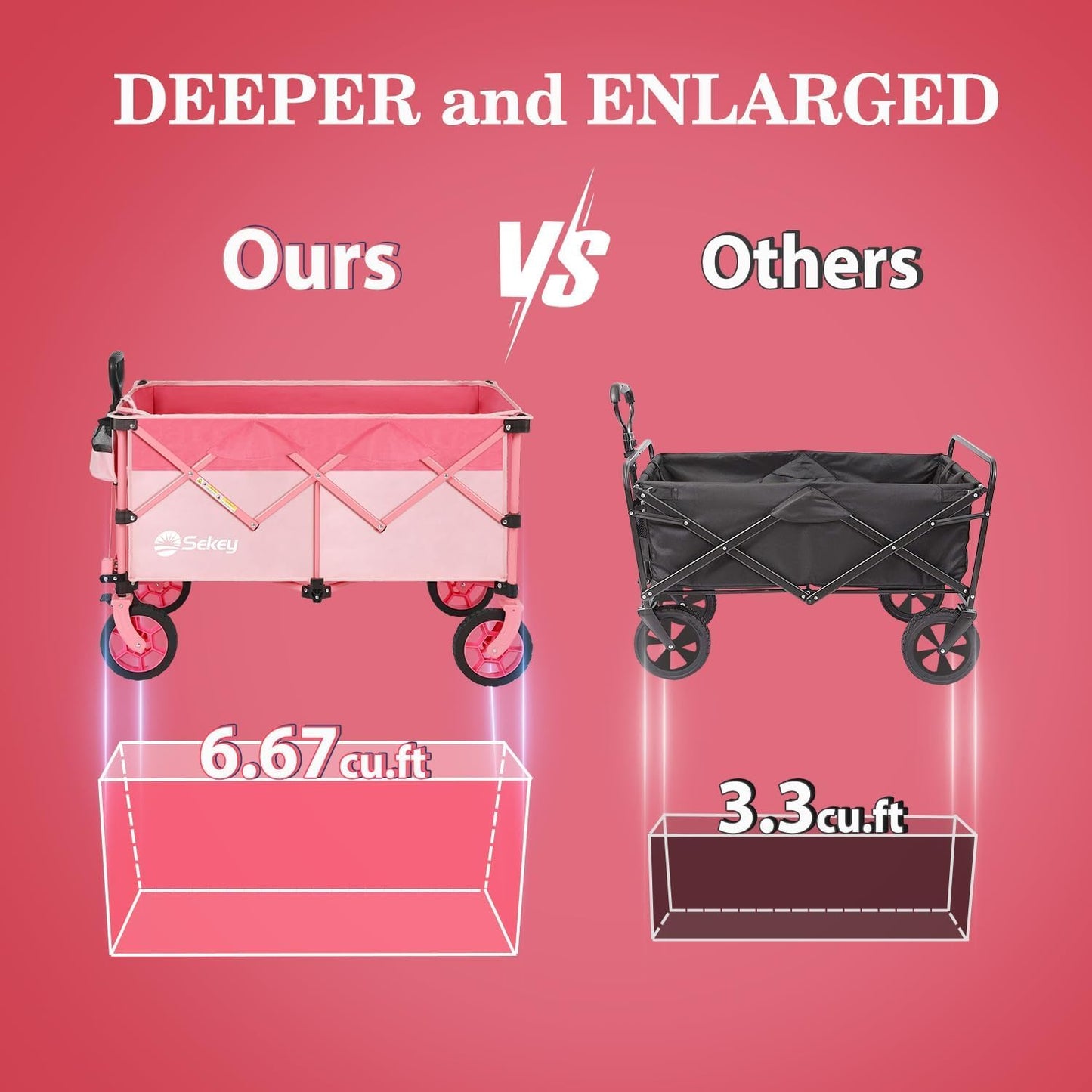 Sekey 220L Collapsible Foldable Wagon with 330lbs Weight Capacity, Heavy Duty Folding Wagon Cart with Big All-Terrain Wheels & Drink Holders (Pink)