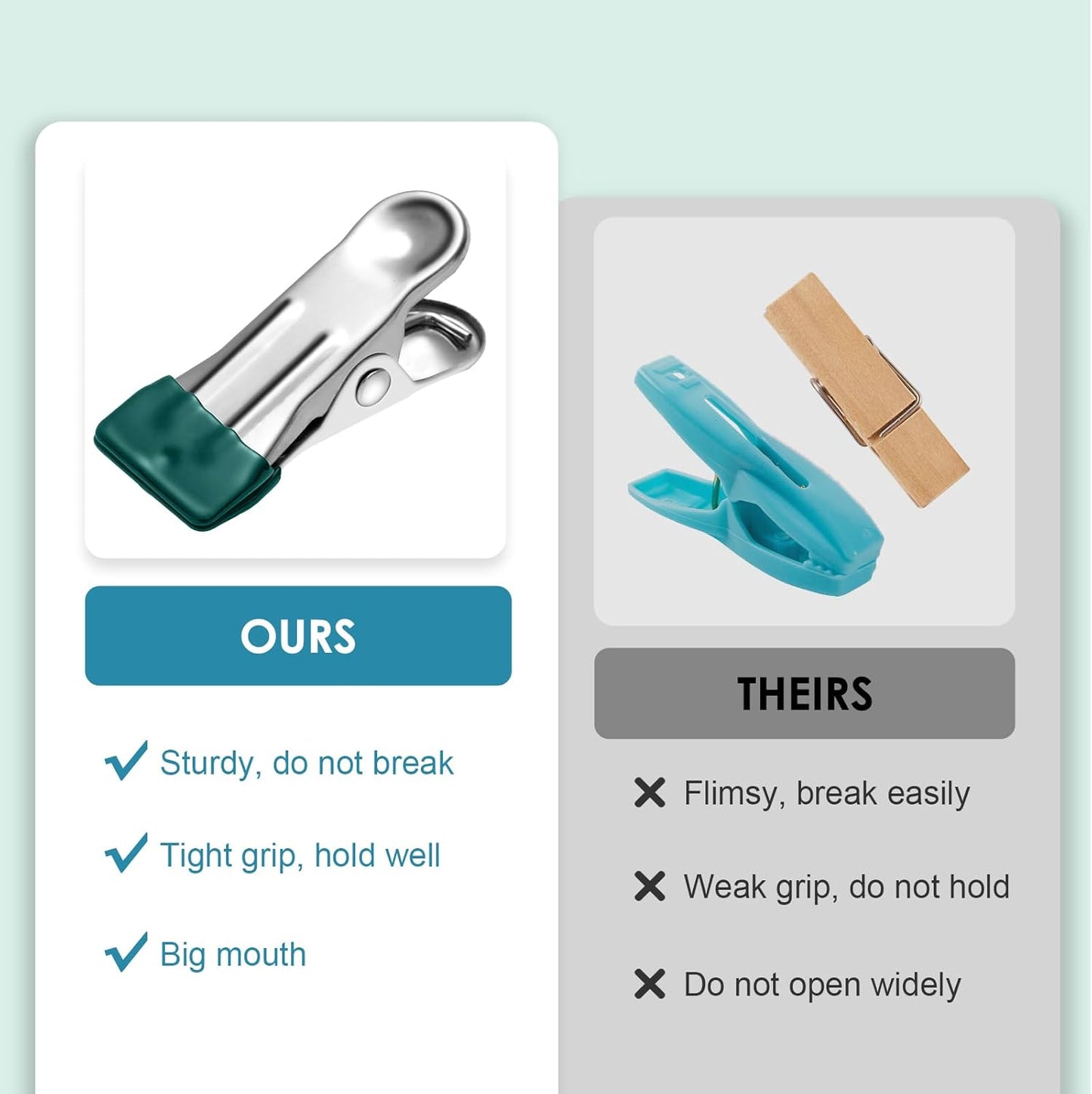 36 Pack Heavy Duty Clothes Pins, 2.17-Inch Stainless Steel Chip Clips, Multipurpose Laundry, Towel, Photo, and Food Clips, Durable and Colored, for Clothesline, Travel, and Home Use