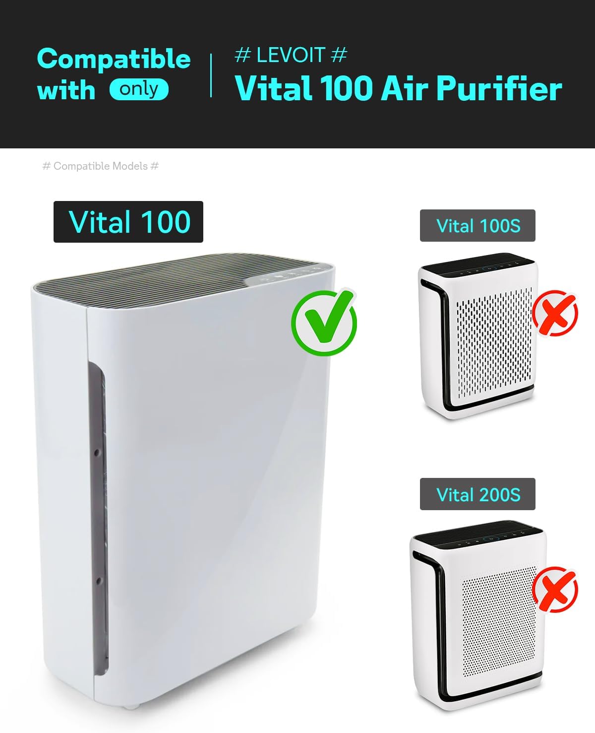 Leemone Vital 100 Replacement Filter Compatible with LEVOIT Vital100 Air Purifier and VAVA VA-EE004 Air Purifier, True HEPA High-Efficiency Activated Carbon, Vital 100-RF, 1 Pack