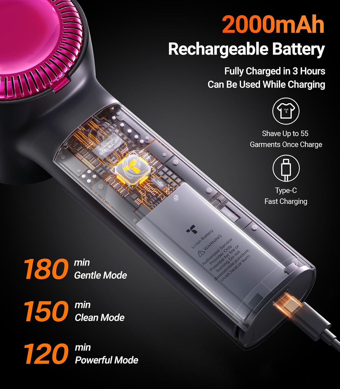 TORRAS Rechargeable Fabric Shaver Electric Lint Remover 3-Speed Remove Fuzz, Pilling for Cashmere, Wool, Clothes, Sweater, Coat, Furniture, Clothes depiller with Replacement Blades