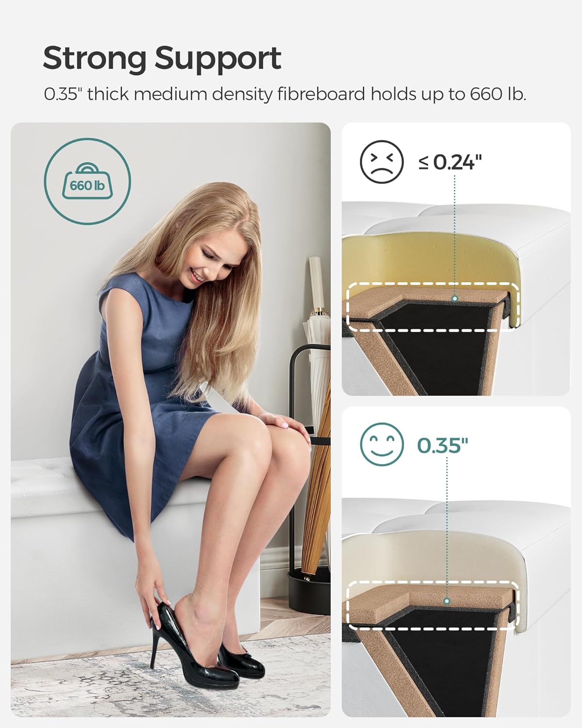 SONGMICS MAZIE Collection - 30 Inches Storage Ottoman Bench with Flipping Lid, Storage Chest Footstool, Load 660 lb, for Entryway, Living Room, Bedroom, Synthetic Leather, White ULSF45WT