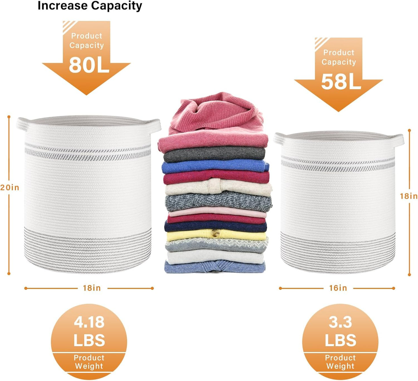 OIAHOMY 80L Laundry Basket, Laundry Hamper, Cotton Rope Storage Basket with Handles, Decorative Woven Basket for Living Room,Storage Baskets for Clothes, Blankets, and Toys -20''×18'', White&Gray