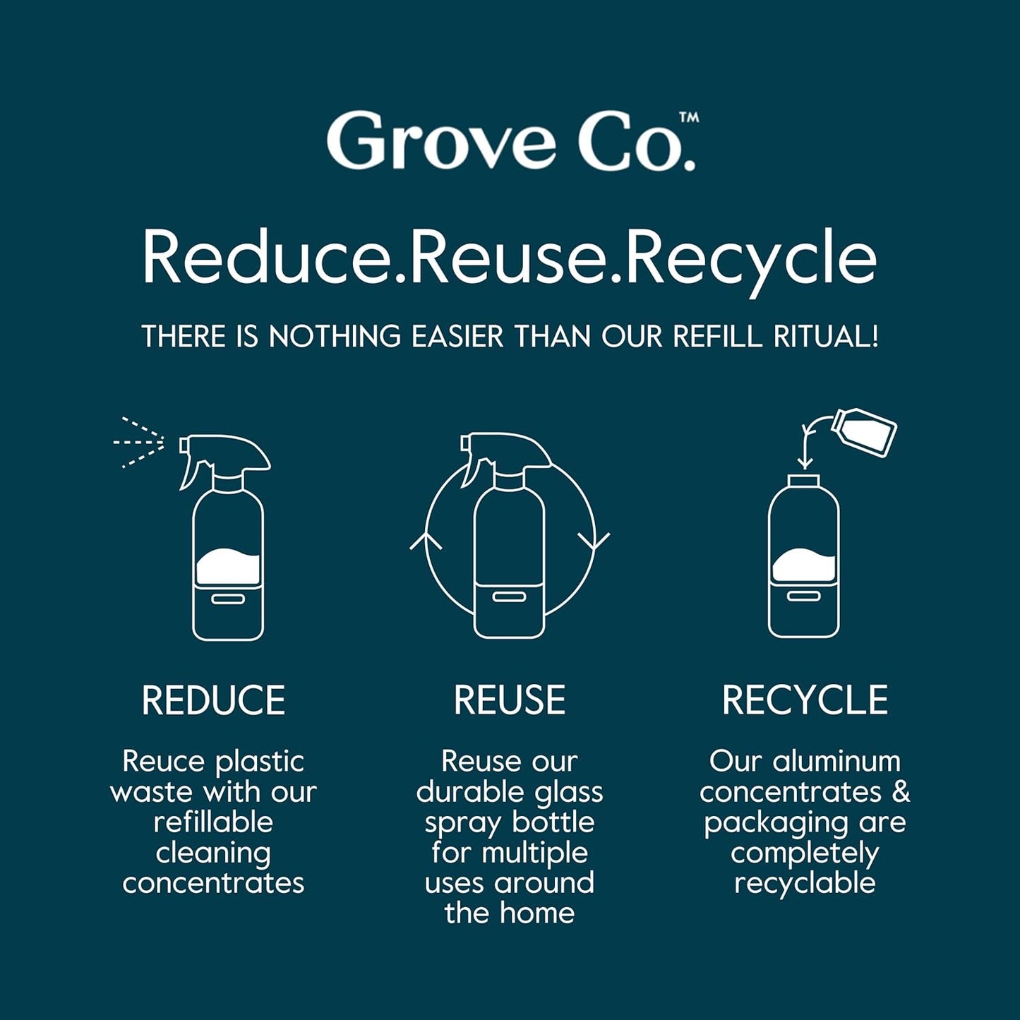 Grove Co. Floor Cleaner Refill Concentrate (2 x 1 Oz) + 1 x Durable Glass Spray Bottle (16 Oz) Plant-Based Cleaning Supplies Bundle, No Plastic Waste, 100% Natural Lavender & Thyme Scent