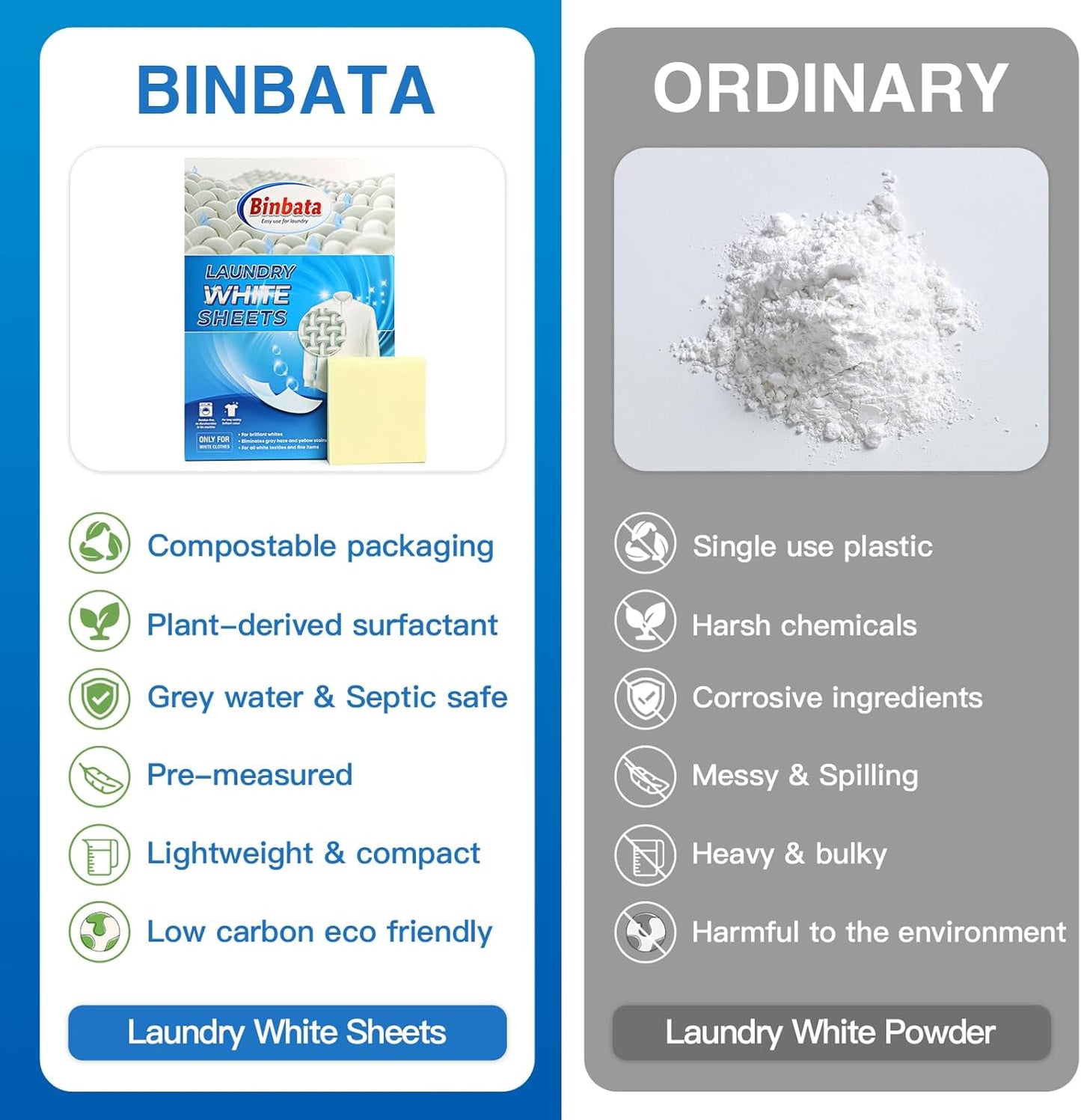 Eco Laundry Whitener Sheets 78 Count – Binbata Unscented High Concentrated Laundry Bleach, Effectively Remove Yellowing & Greying, Safe for Sensitive Skin, Available in all Washing Machines