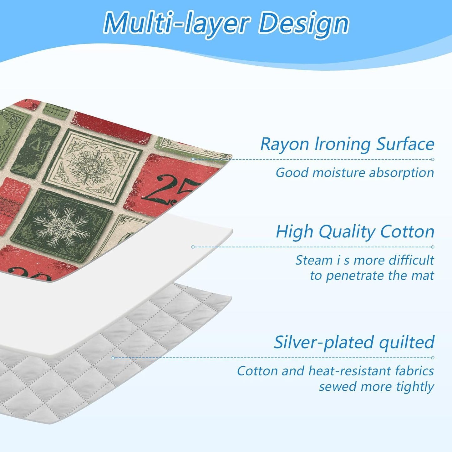 Ironing Mat Portable Ironing Pad Ironing Blanket for Table Top Heat Resistance Double-Side Using Travel Large 47.2 x 27.6 Inch Foldable Lightweight Christmas Snowflake Calendar Beige