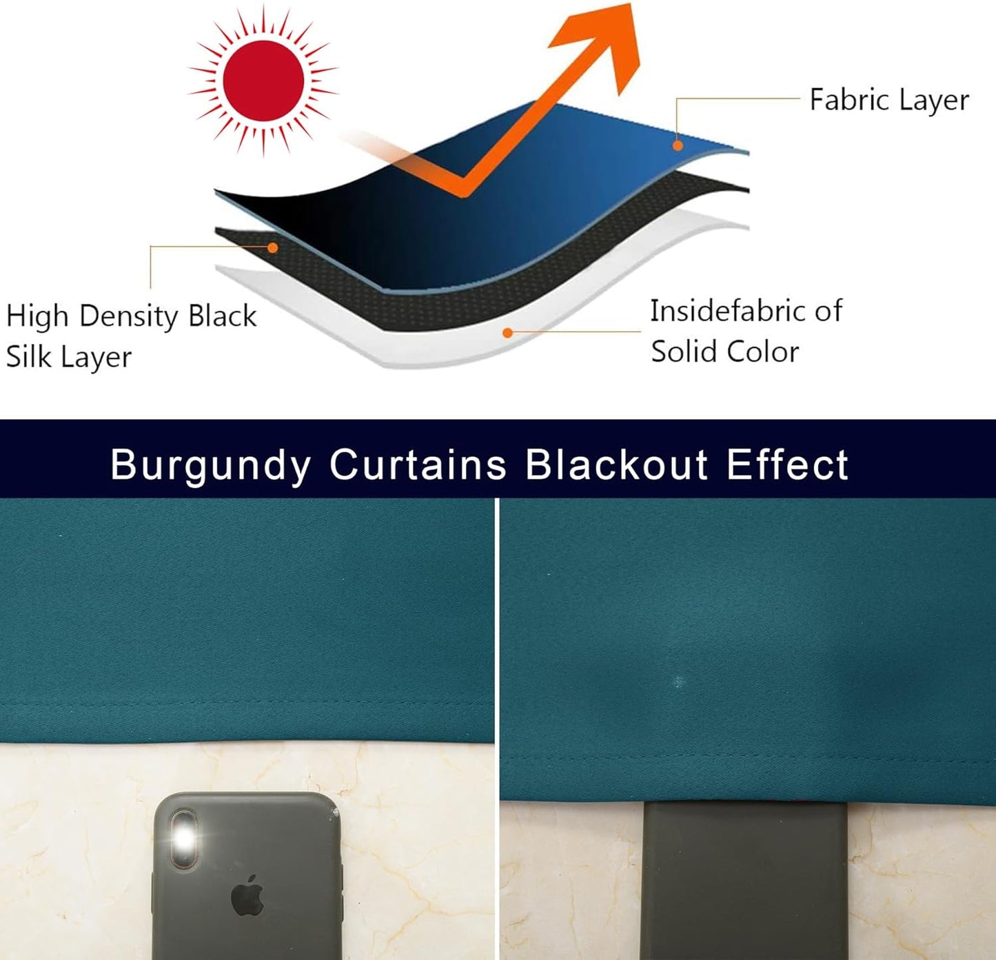 Pickluc Cafe Curtain (Half Window Curtain) 30 Inches Length, Rod Pocket Kitchen Curtain, Short Blackout Curtain for Small Window, 30" Wide and 30" Long, 2 Panels, Bluestone