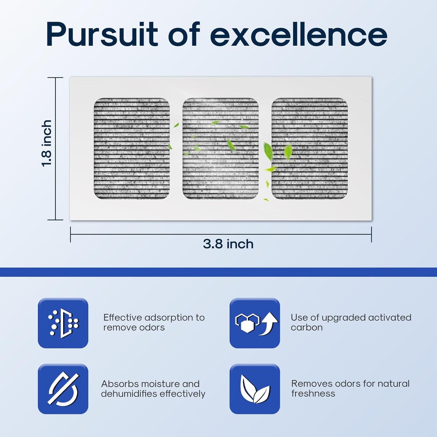 ICEPURE AF008 Compatible with Pureair Ultra 2 Refrigerator Air Filter, Pure Air Ultra 2, Pureair Ultra ii, Electrolux 242047805, 5303918847, PAULTRA2, PD00044143, PS12364179, EAP12364179, 3PACK