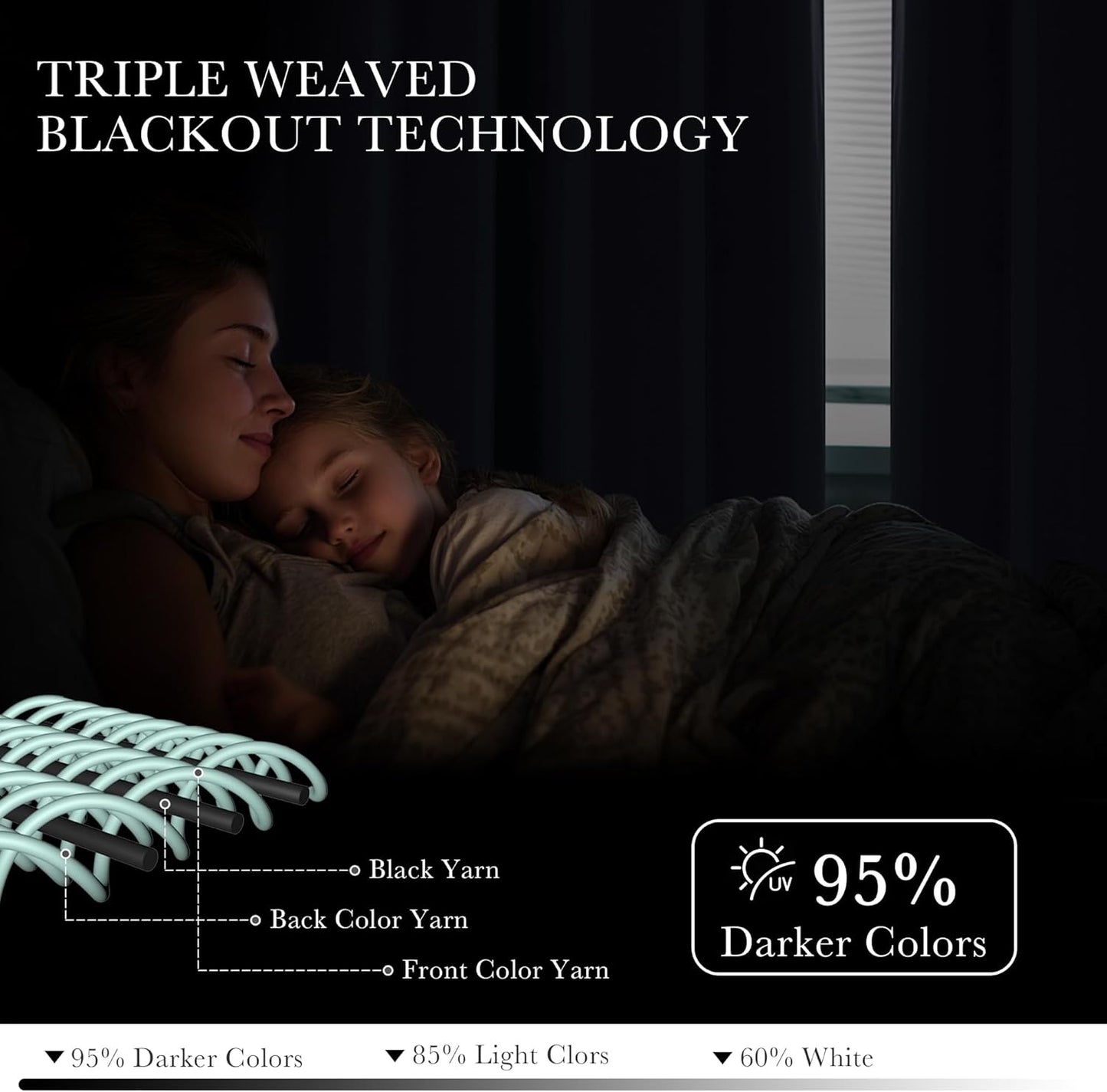 PONY DANCE Stone Blue Kitchen Curtains 36 inch Long for Small Window Curtains Short Drapes for Bedroom, Half Window Tiers for Boys Room Bathroom Nursery(2 Panels, W 42 x L 36 inches, Blue Haze)