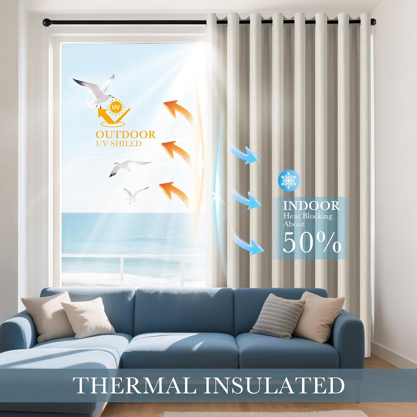 PONY DANCE Cream Blackout Curtains for Bedroom 84 Inch Length 2 Panels Set, Privacy Thermal Insulated Room Darkening Grommet Drapes for Living Room Window, W34 x L84 Inch