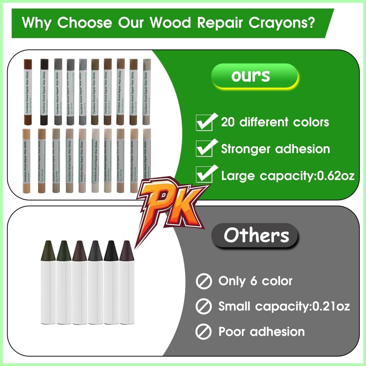 Furniture Markers Touch Up, 20 Colors Wood Filler Sticks, Wood Wax Crayons for Repairing Scratches, Scuffs, Cracks, Holes on Furniture, Floors, Cabinets, Tables, and Doors - Curry Gray Series