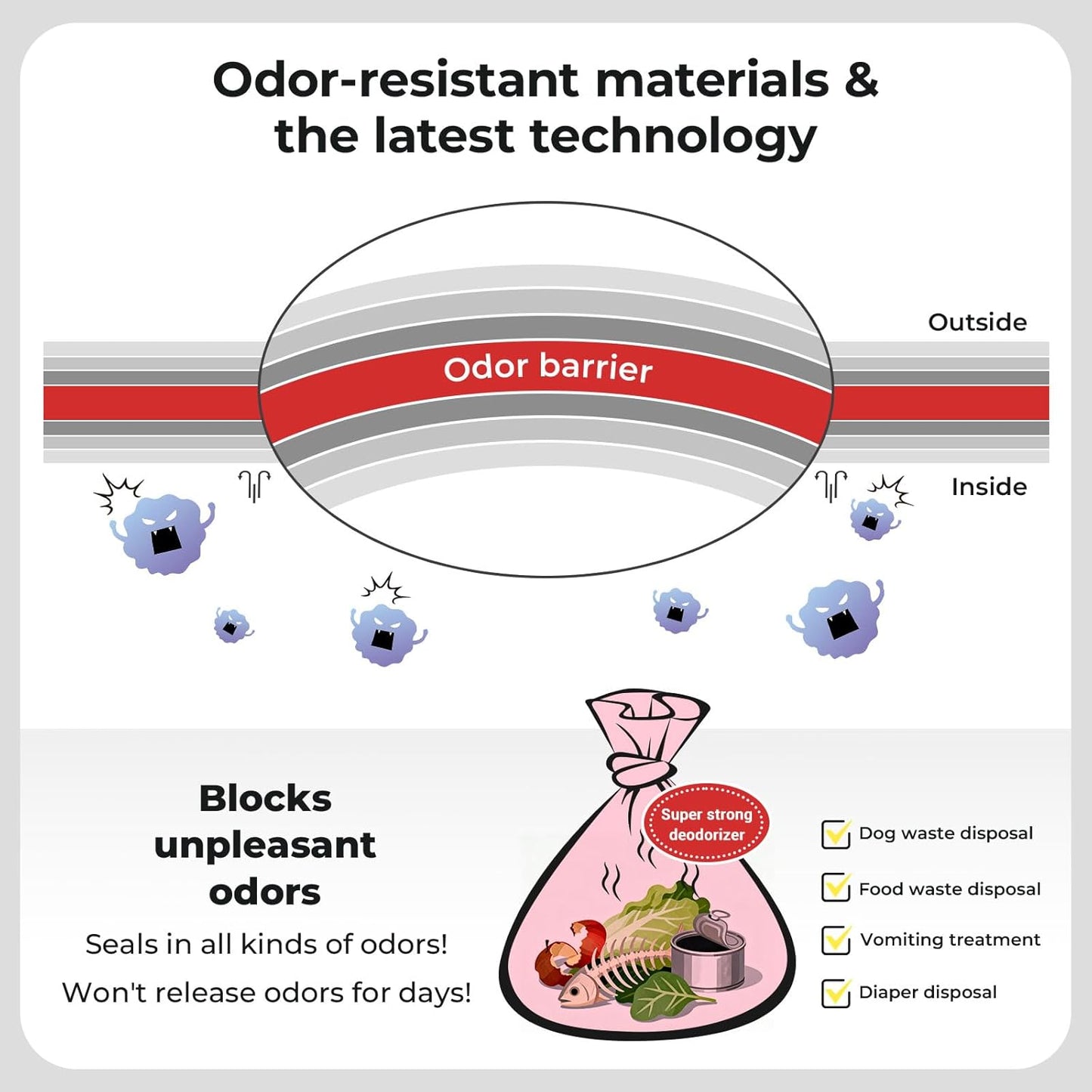 Odor Sealing Small Trash Bags Home & Food Use XS-220 Count Disposable Bags, Durable and Unscented (Color:Blue)