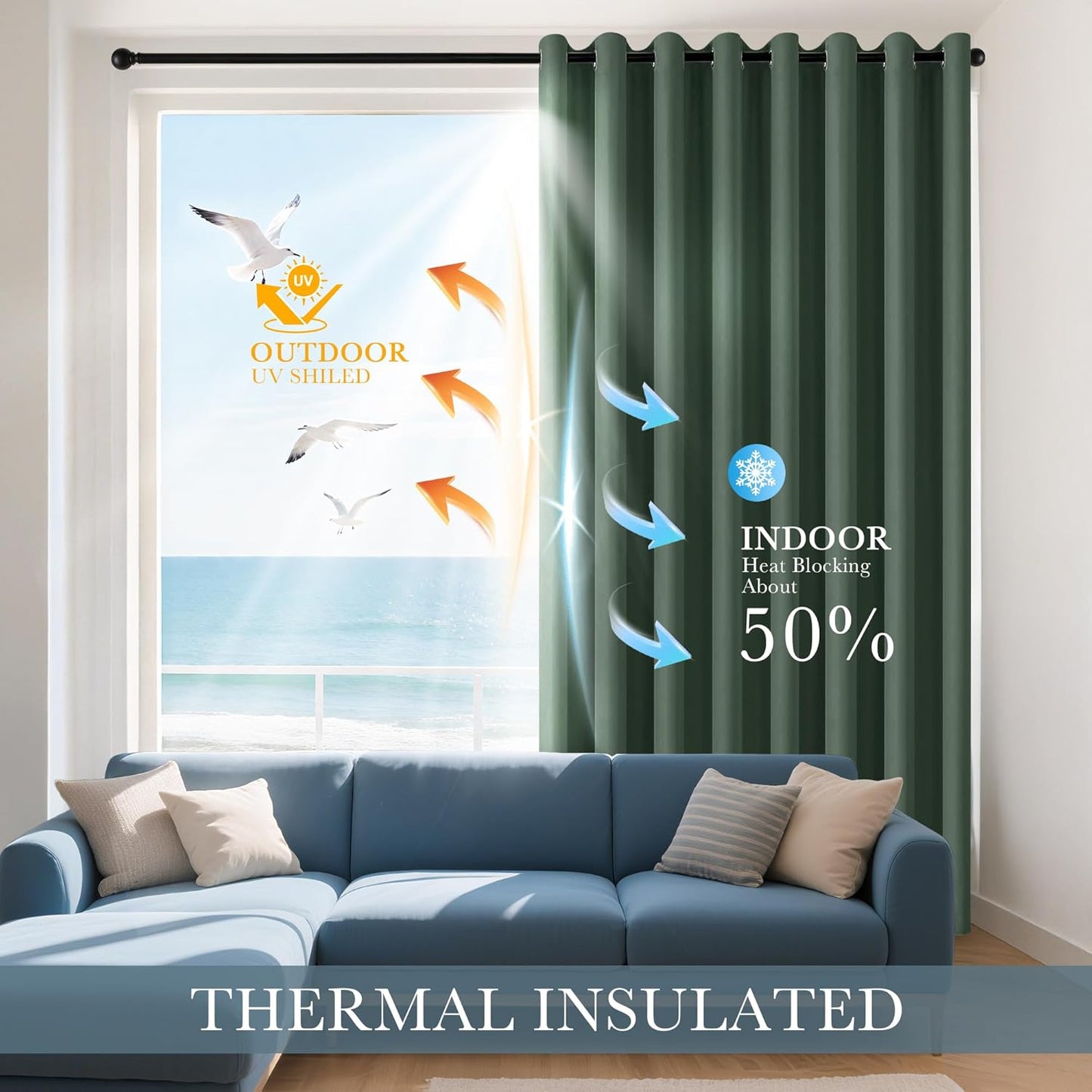 PONY DANCE Dark Green Blackout Curtains 80 inch Long 2 Panels Set, Thermal Insulated Solid Grommet Closet Curtains for Bedroom Closet Door, Temporary Doorway Cover Room Divider Drapes, W 55" x L 80"