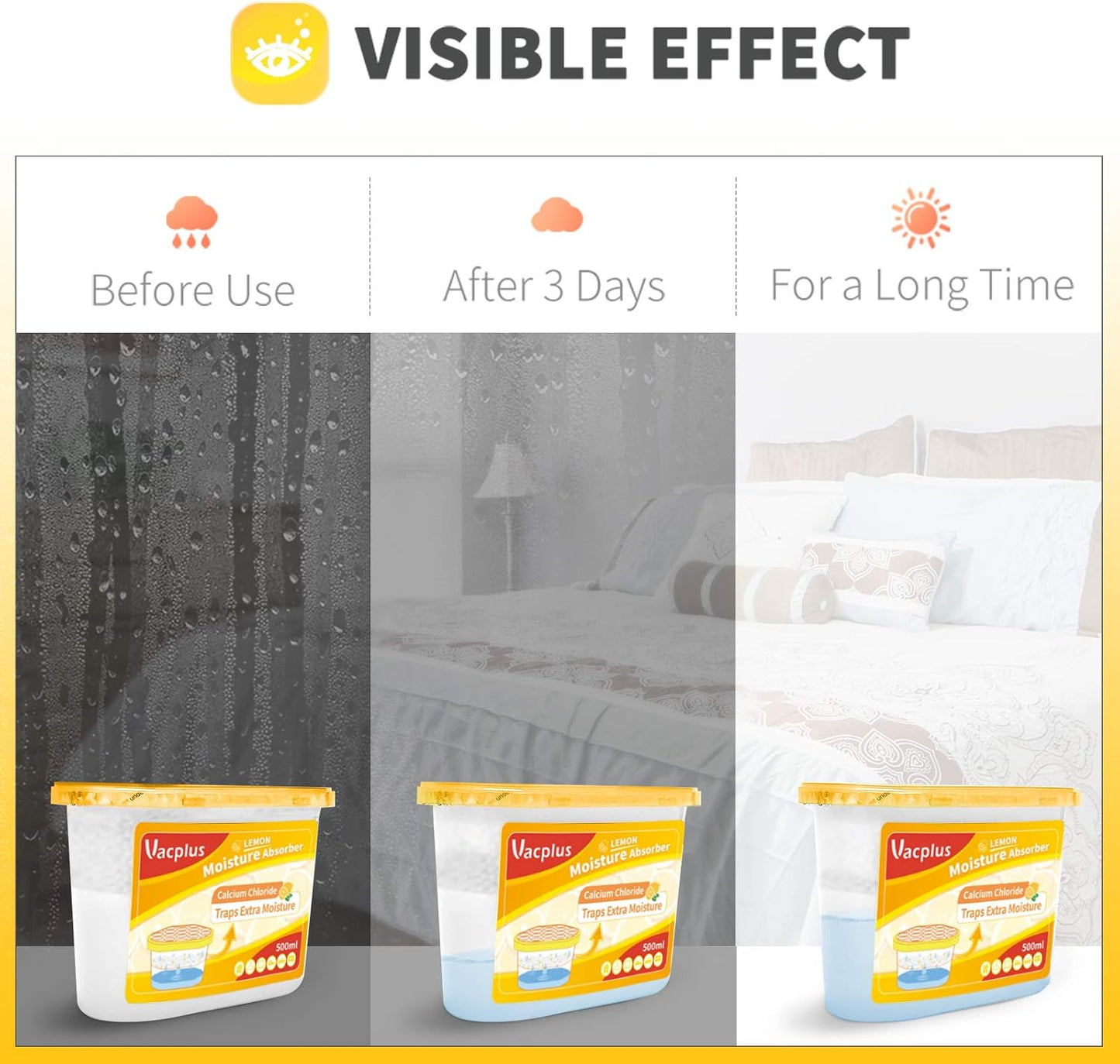 Vacplus Moisture Absorbers 6 Pack, 10.5 Oz Portable Humidity Absorber Boxes for Your Bathroom, Closet & Car, Dehumidifier with Lemon Fragrance, Yellow