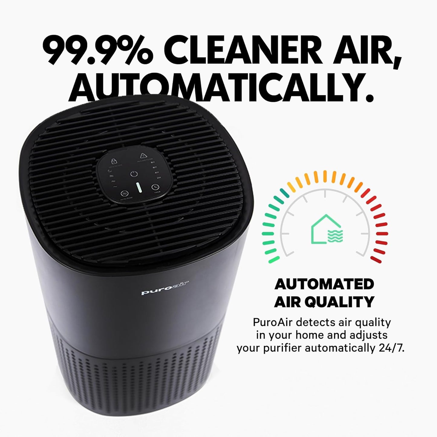 PuroAir 240 HEPA Air Purifier for Home Large Rooms - Covers Up To 1,000 Sq Ft - Filters Up To 99.9% of Pollutants, Smoke, Pollen, Dust - Quiet HEPA Air Filter - Air Purifiers for Bedroom