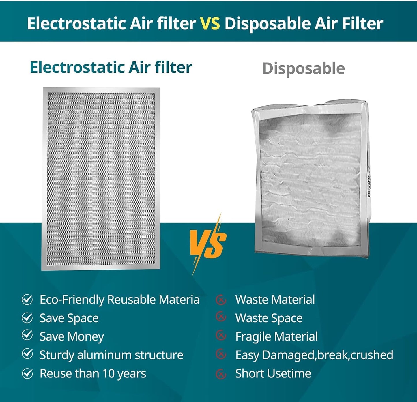 Torjim 18x30x1 MERV8 Air Filter, Washable & Reusable Electrostatic Filter, AC/HVAC Furnace Filter, Permanent Filter, Breathe Fresher, Easy Install