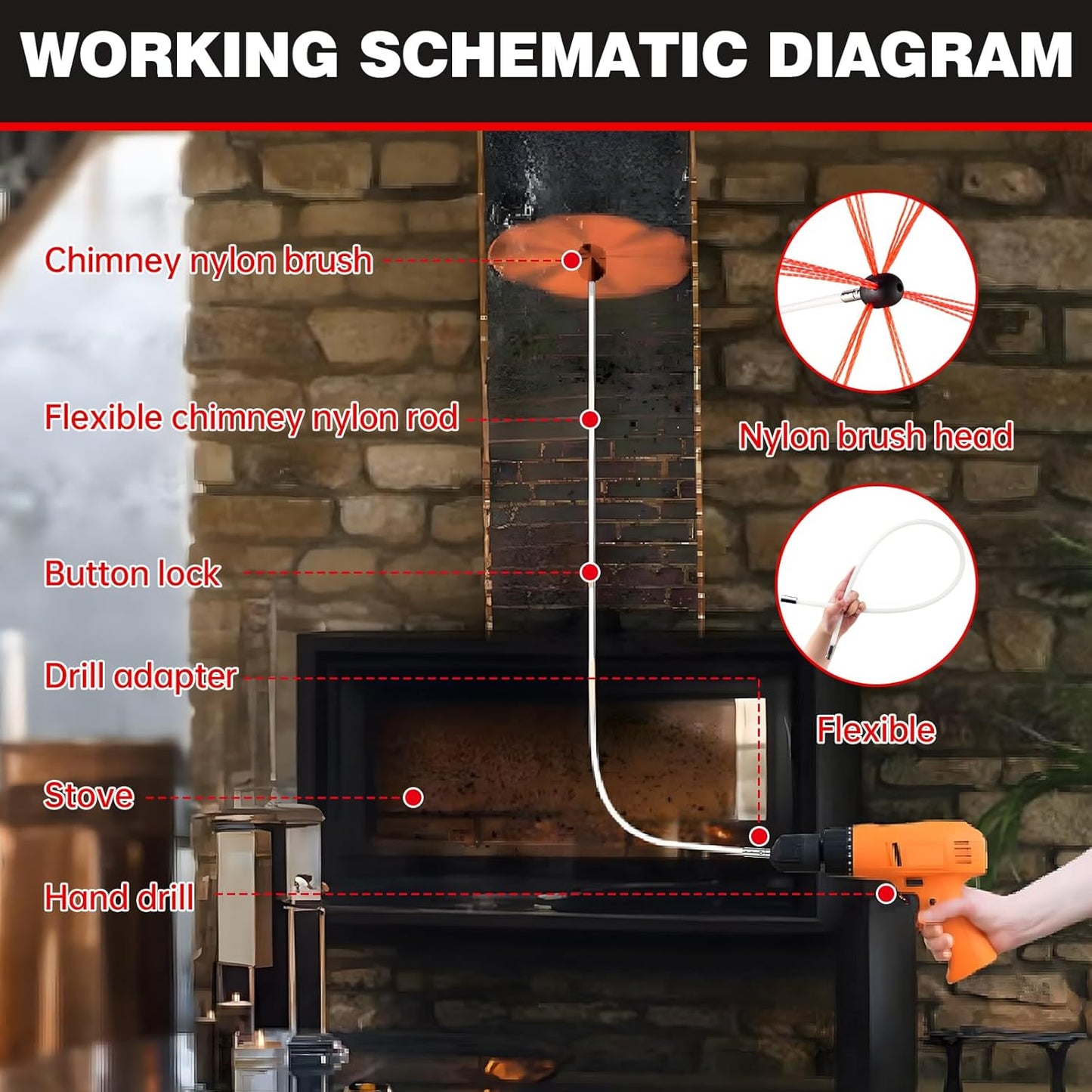 30 Feet Chimney Sweep Kit, Chrome Button Locking System, Chimney Cleaning Kit, Chimney Brush, Chimney Cleaning Tool, Chimney Cleaning System with 9 Flexible Chimney Rods