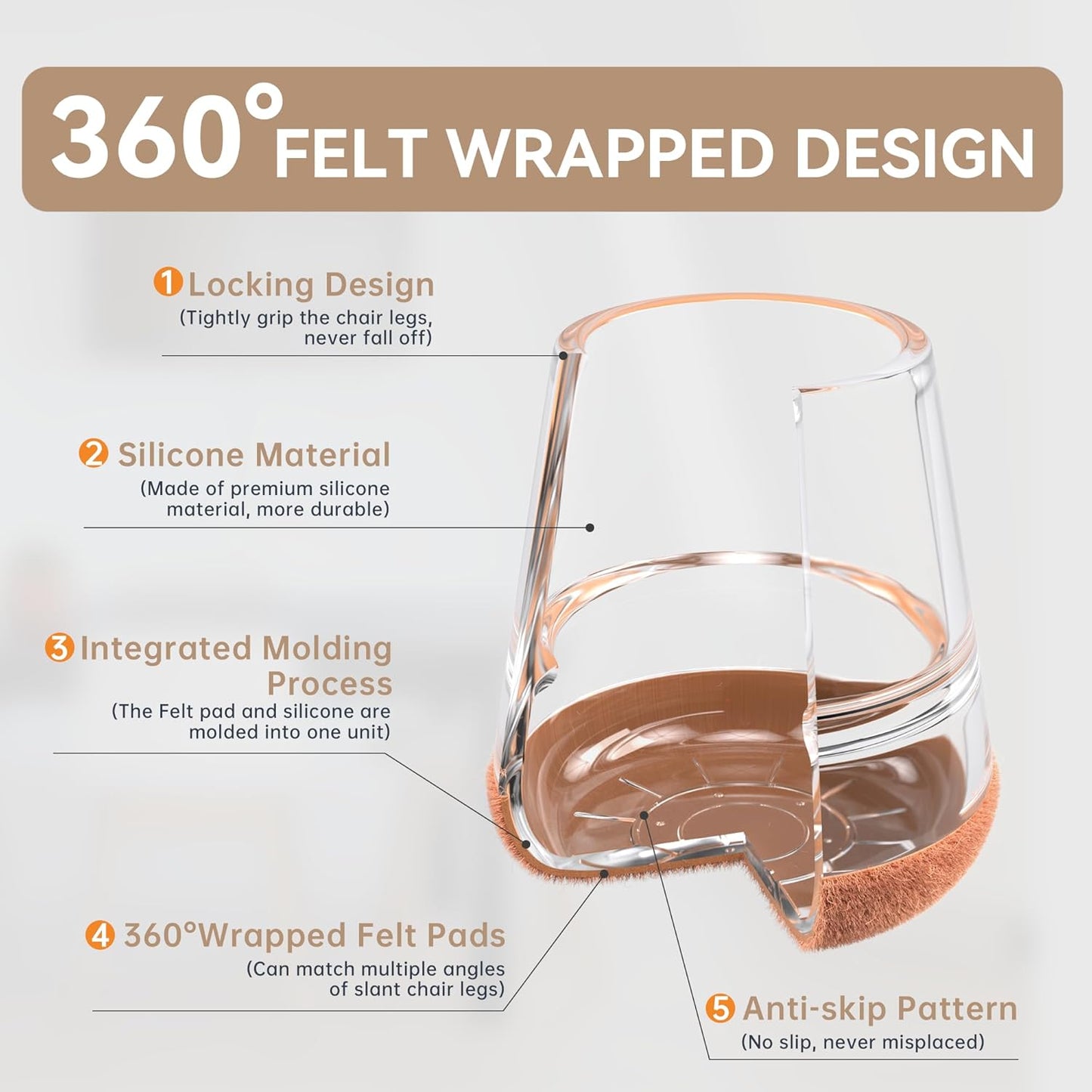 24PCS Extra Small Chair Leg Floor Protectors for Hardwood Floors, Furniture Sliders for Chair Legs, 360°Felt Pad Bottom Wrapped Thickening Furniture Pads Cap Covers to Scratch and Reduce Noise