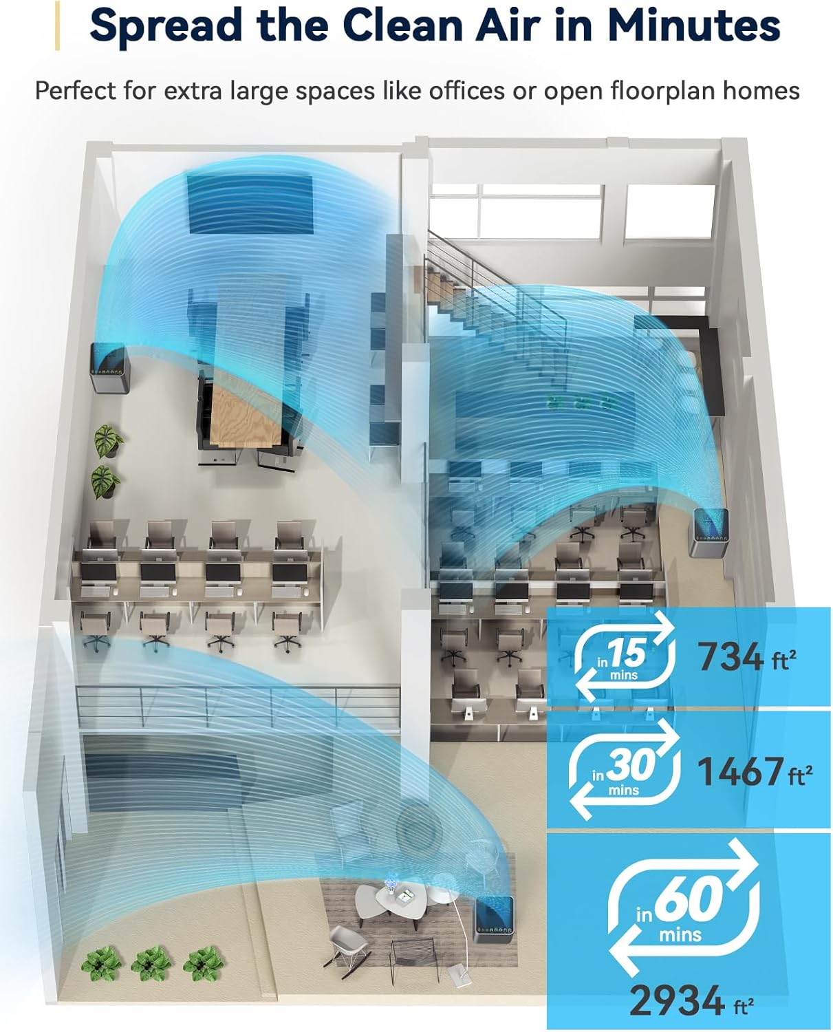 Nuwave Air Purifier for Extra Large Room 2934 Sq Ft, OxyPure Smart Air Purifier with 5 Stage Filtration, Extra EZ Covers for Pet, Air Quality & Odor Sensors, Smart WiFi, Quiet Sleep Mode for Bedroom