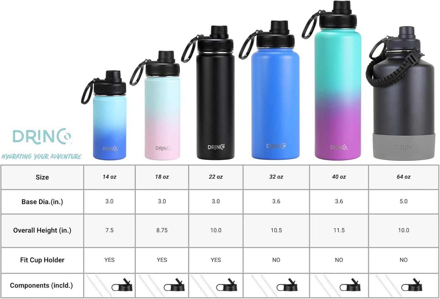 DRINCO Stainless Steel Water Bottle Spout Lid Vacuum Insulated Double Wall Water Bottle Wide Mouth (40oz 32oz 22oz 18oz 14oz) Leak Proof Keeps Cold or Hot (14 oz, 14oz Teal)