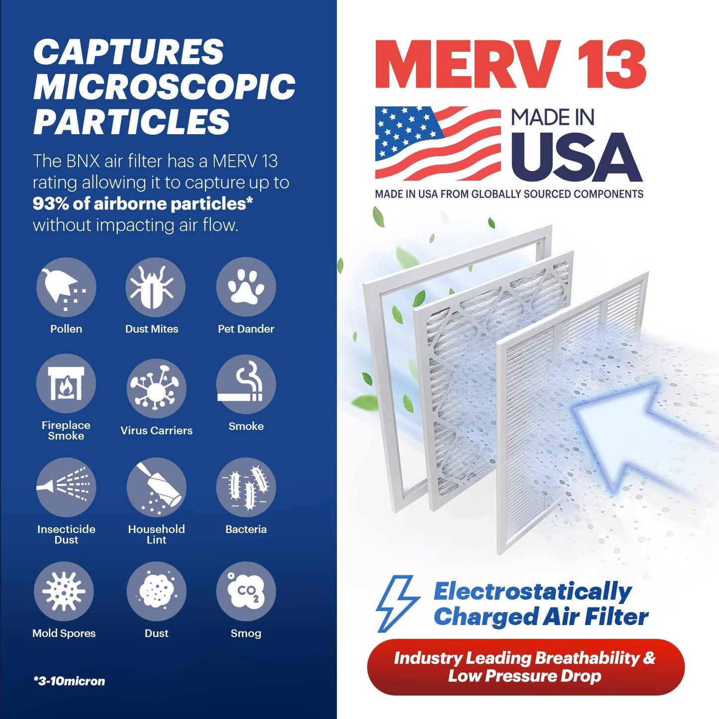 BNX TruFilter 18x20x1 Air Filter MERV 13 (4-Pack) - MADE IN USA - Electrostatic Pleated Air Conditioner HVAC AC Furnace Filters for Allergies, Pollen, Mold, Bacteria, Smoke, Allergen, MPR 1900 FPR 10