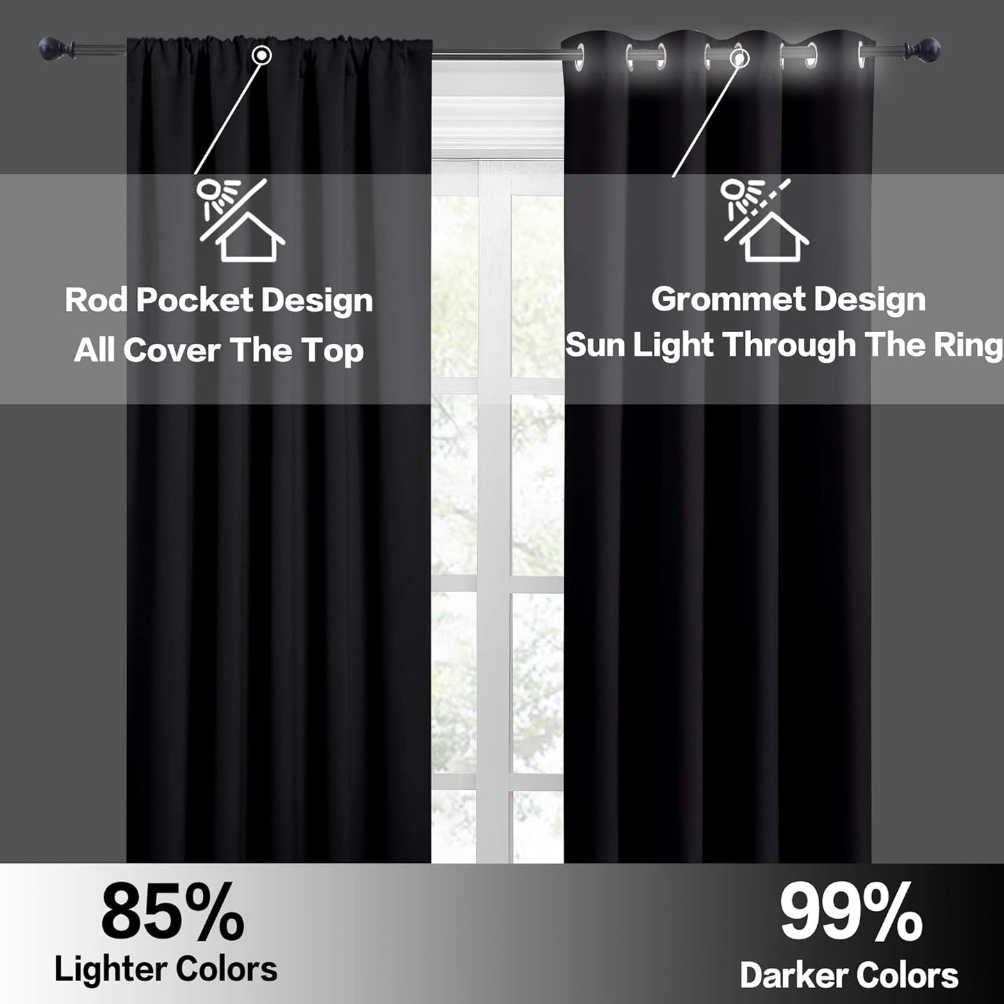 RYB HOME Short Kitchen Window Curtains 30 inches, Blackout Curtains for Girls Bedroom Heavy Duty Privacy Draperies for Camper RV Bathroom, W42 x L 30 inches, Black, 2 Panels