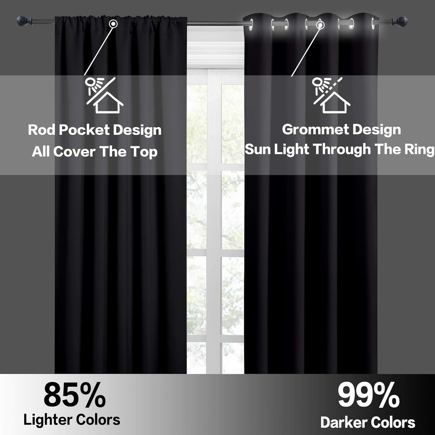 RYB HOME Blackout Curtains Black - Sunlight Block Energy Saving Drapes for Bedroom Bathroom Home Office Small Window Treatment Panels, W 29 x L 36 inch, Black, 2 Panels