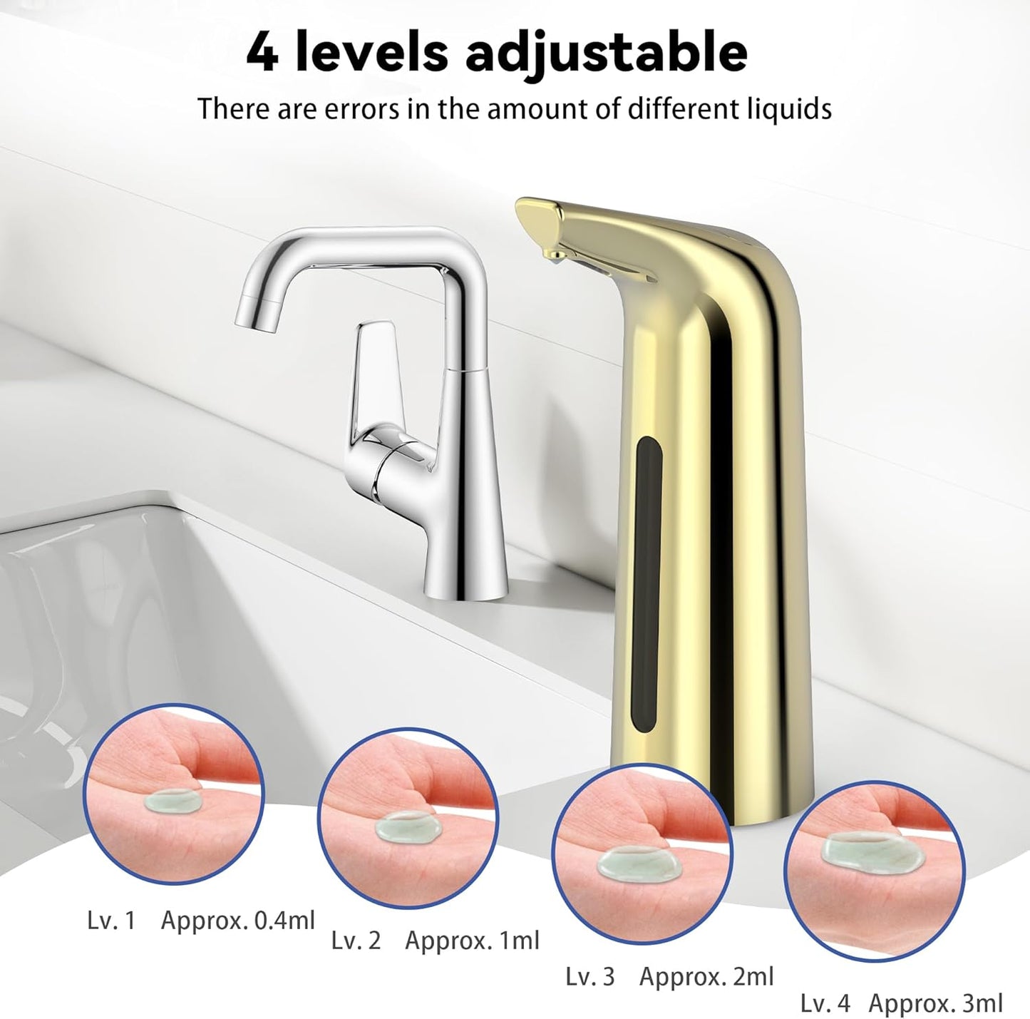 Automatic Soap Dispenser with Infrared Sensor - Adjustable 4-Level Touchless Hand Soap for Kitchen, Bathroom - Battery Operated Electric Dispenser, Durable Plastic, Smart Soap Holder