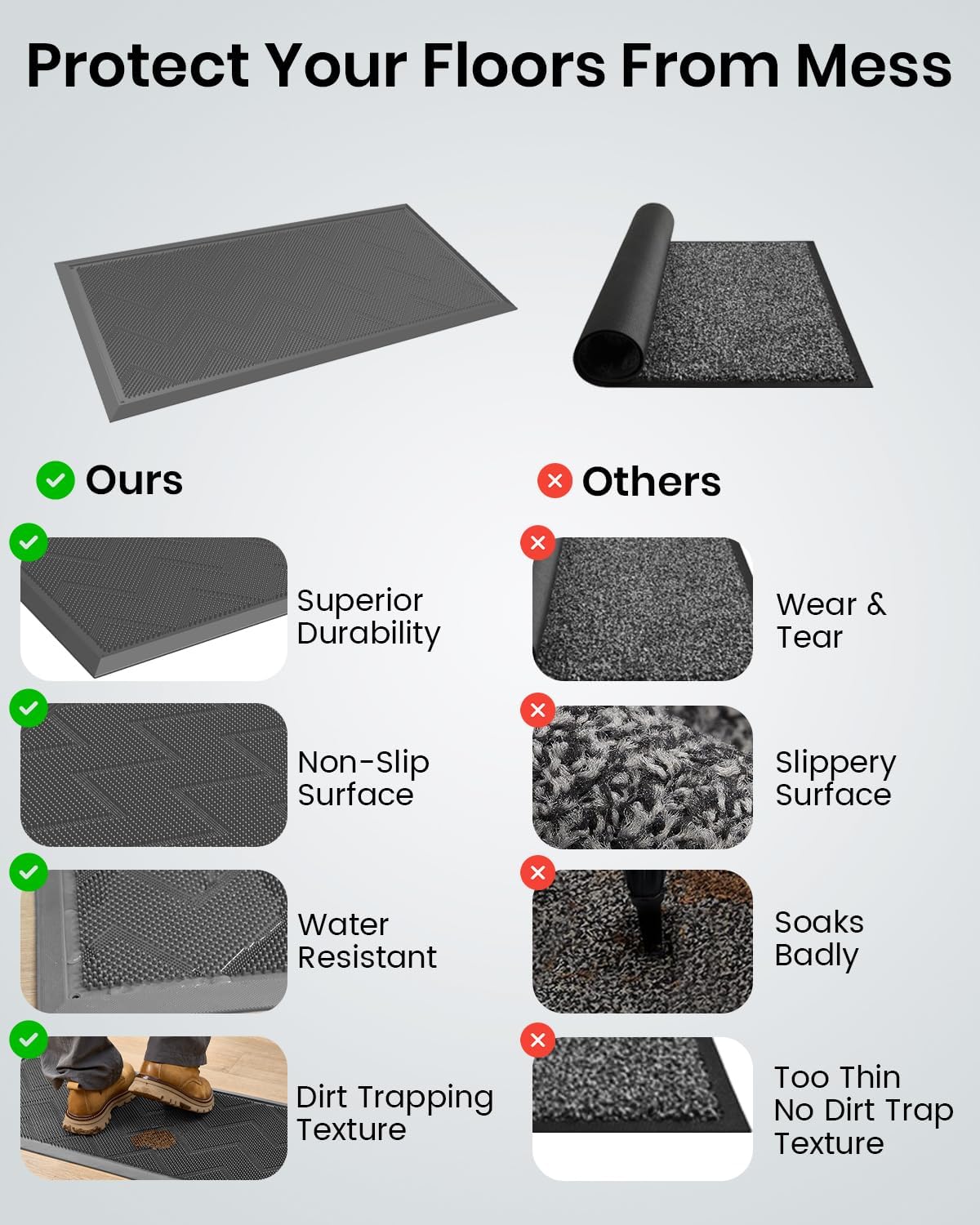 HAMARA Front Door Mat for Outside Entrance 35.5"x17" – Anti-Slip Dirt-Trapping Waterproof Rubber Indoor & Outdoor Mat with Textured Surface for Entryway - Heavy Duty All Weather Doormat – Grey