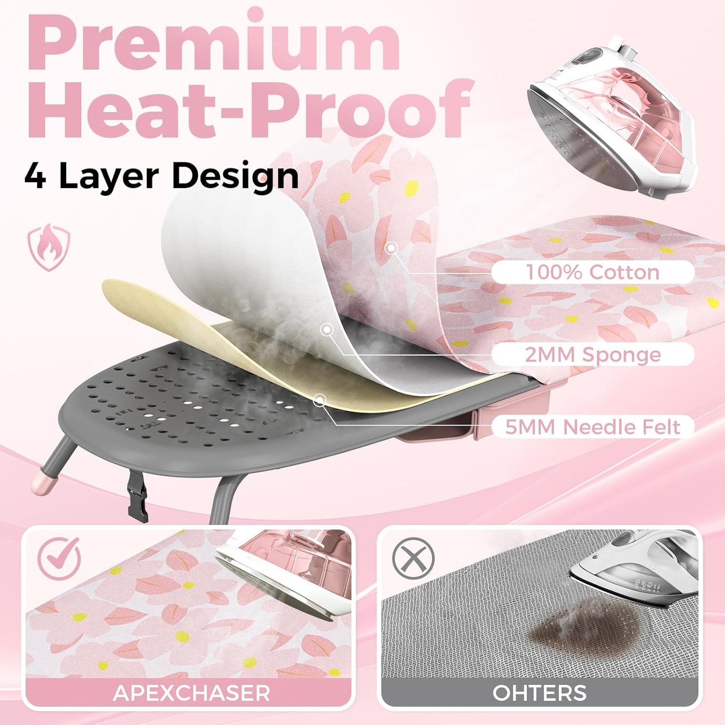 APEXCHASER Small Ironing Board with Iron Holder, Compact Iron Board with Non-Slip Feet, Portable Tabletop Ironing Board with Cotton Cover for Small Spaces and Travel, Pink
