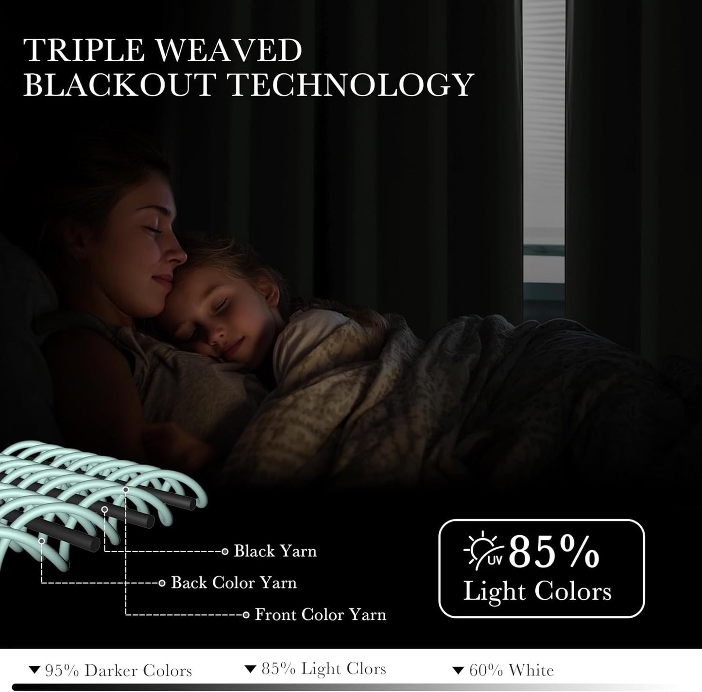 PONY DANCE Blackout Curtains for Bedroom - Double Pieces Thermal Insulated Drapes Noise Reducing Solid Grommet Top Window Curtain Panels for Home Decoration and Doorway, 55 x 80 inch, Cream, 1 Pair