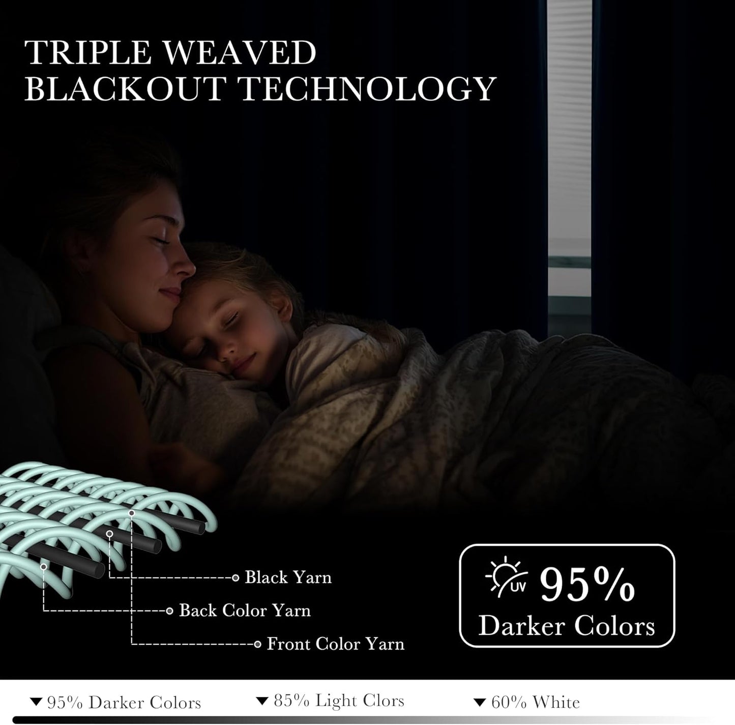 PONY DANCE Window Curtain Panels - Grommets Top Thermal Insulated Light Blocking Curtain Covers for Bedroom Dining Room/Sliding Door and Closet, 55 Width by 80 Inches Length, Ink Blue, Pack-2