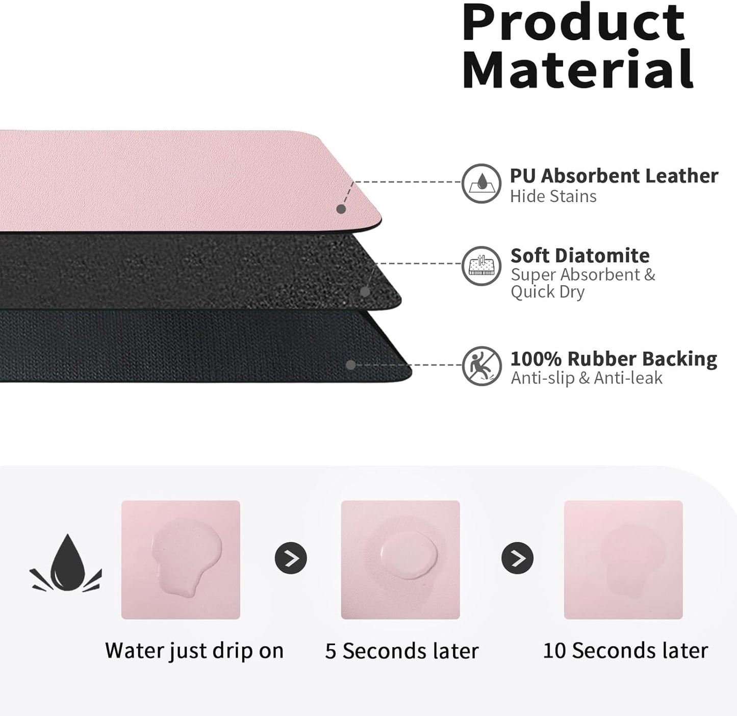 Dish Drying Mat for Kitchen Counter, Heat Resistant Drainer Mats with Non-slip Rubber Backed, Hide Stain Kitchen Super Absorbent Draining Mat, Easy to Clean Dish Rack Pad, Pink 18"x28"