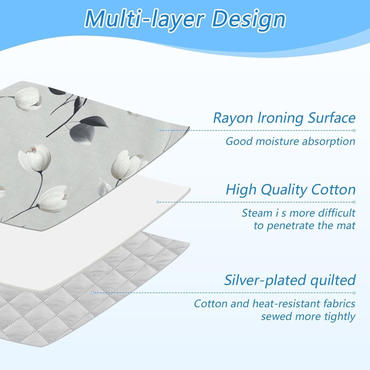 Ironing Mat Portable Ironing Pad Ironing Blanket for Table Top Heat Resistance Double-Side Using Travel Large 47.2 x 27.6 Inch Foldable Lightweight Light Grey Tulips
