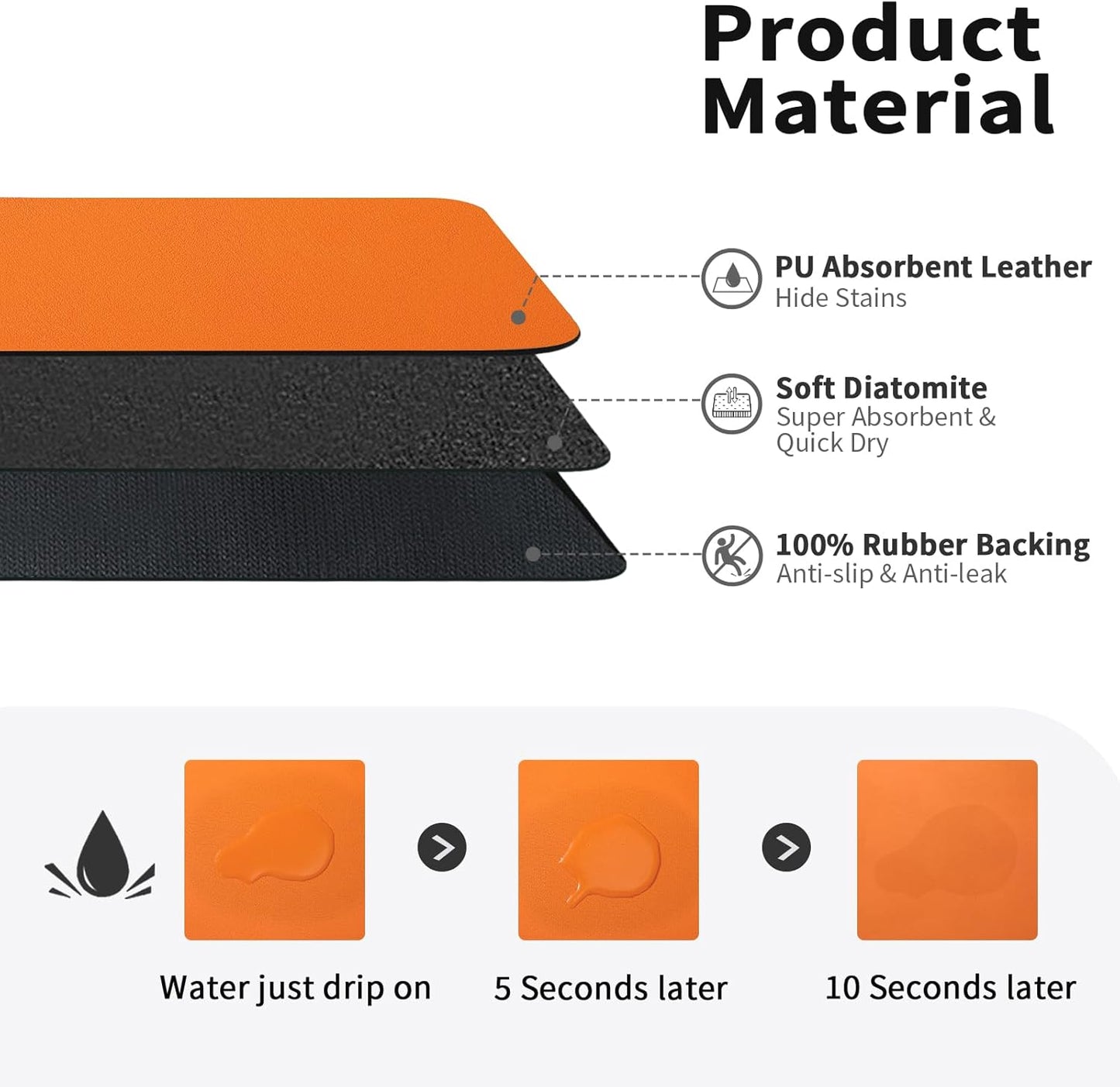 Dish Drying Mat for Kitchen Counter, Heat Resistant Drainer Mats with Non-slip Rubber Backed, Hide Stain Kitchen Super Absorbent Draining Mat, Easy to Clean Dish Rack Pad, Orange 16"x20"