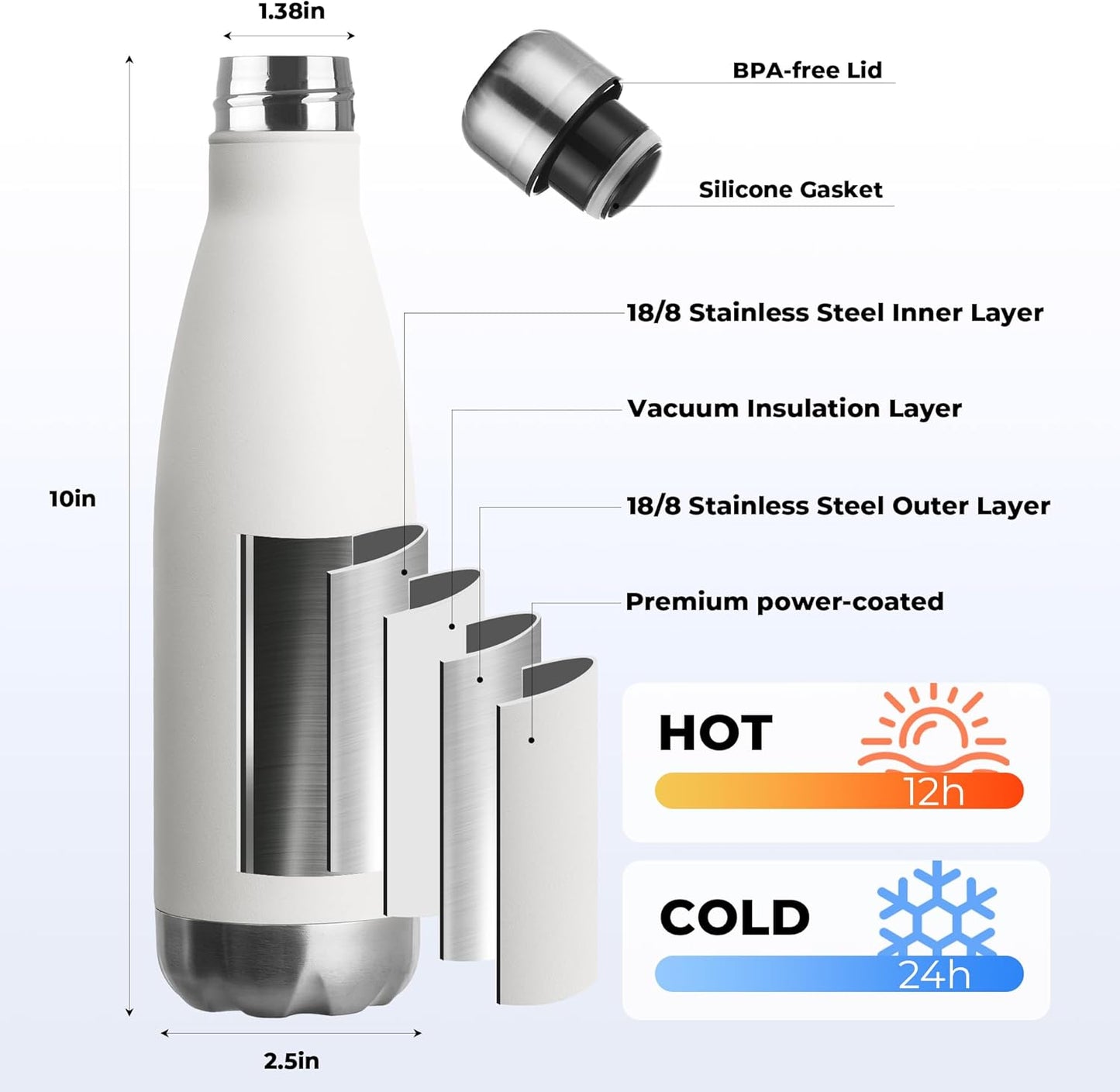 MEWAY 17oz Sport Water Bottle 12 Pack Vacuum Insulated Stainless Steel Leak-Proof Double Wall Cola Shape Water Bottle,Keep Drinks Hot & Cold (White,12 Pack)