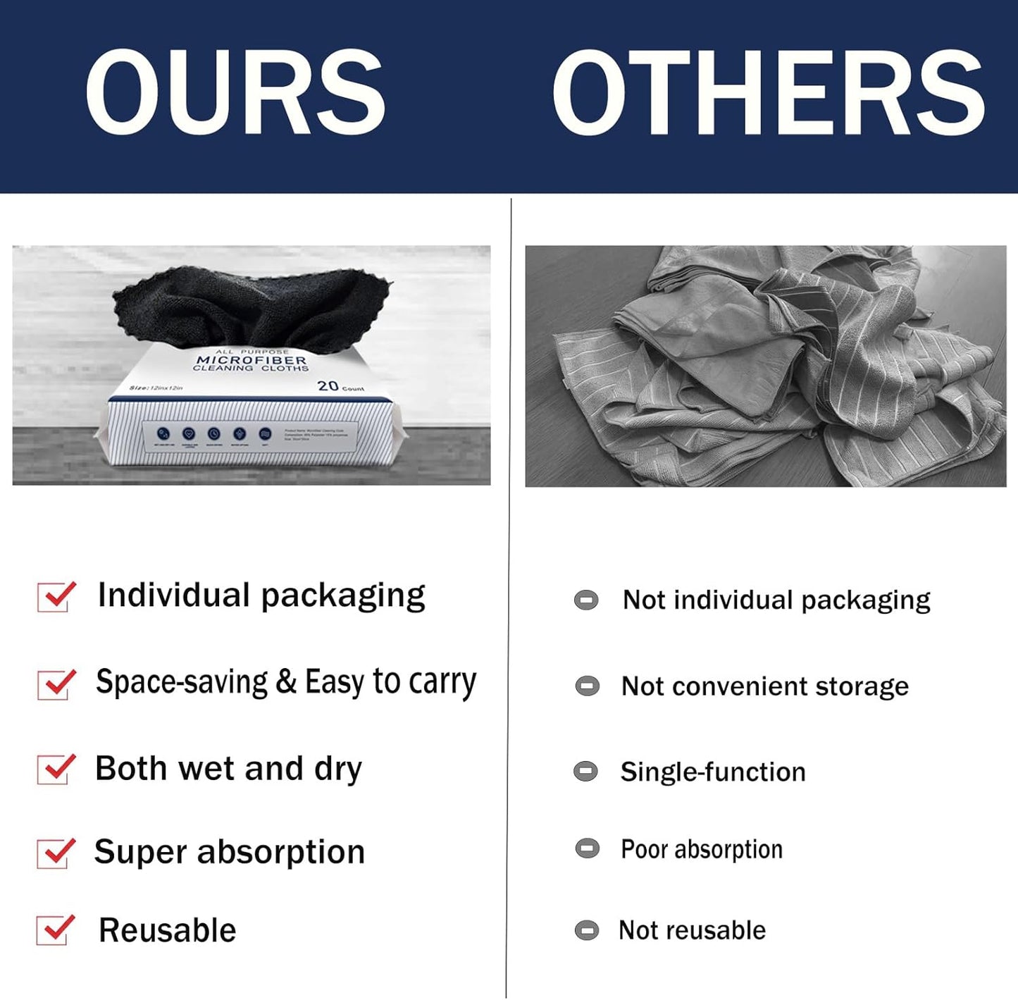 MRD's Home 12" x 12" Black Microfiber Cleaning Cloth,40Pack Multi-Purpose Reusable Cleaning Cloth Wipes Rags,Lint Free,Scratch & Streak-Free Cloth Black Microfiber Towels for Car House Wash