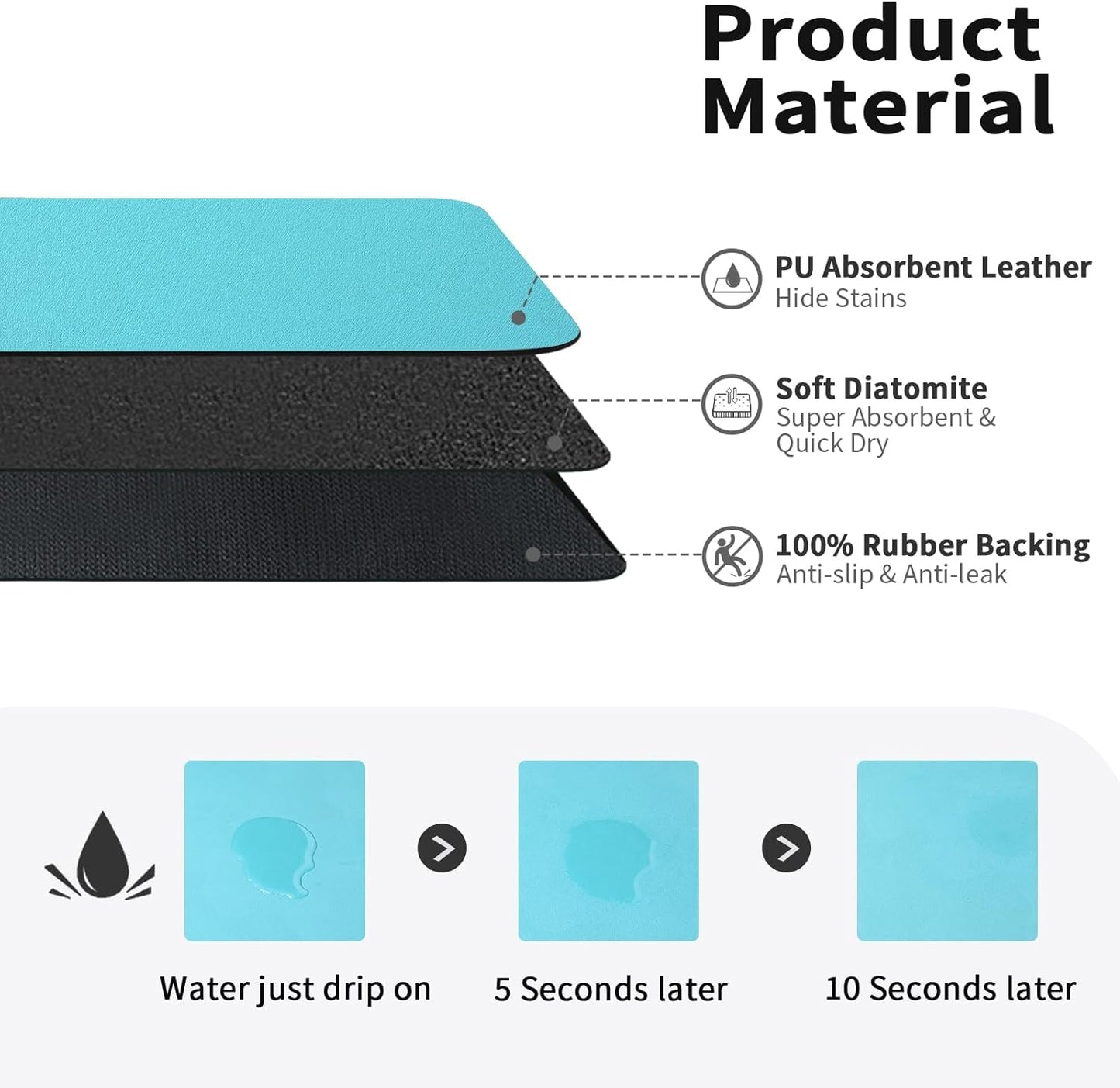 Dish Drying Mat for Kitchen Counter, Heat Resistant Drainer Mats with Non-slip Rubber Backed, Hide Stain Kitchen Super Absorbent Draining Mat, Easy to Clean Dish Rack Pad, Teal 18"x24"