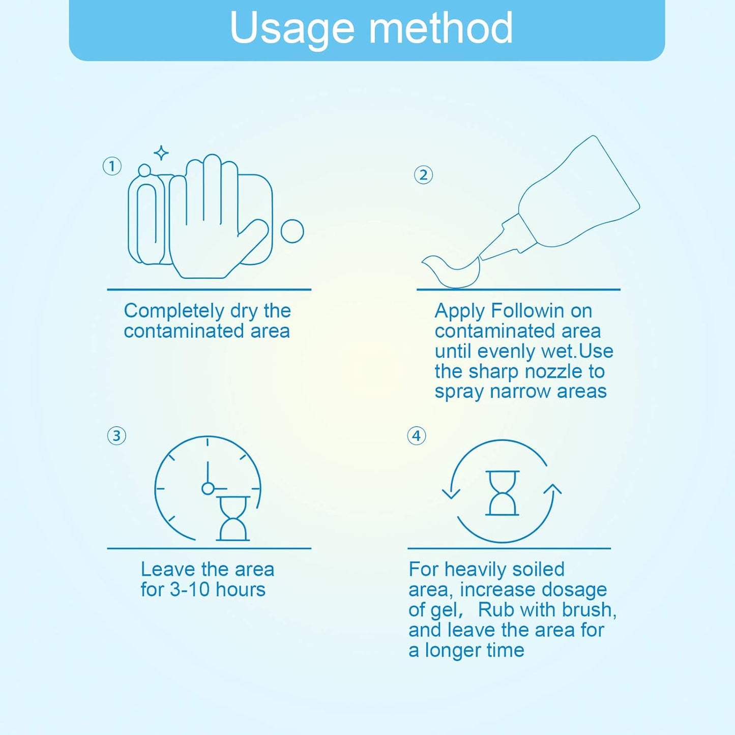 FOLLOWIN Household Mold and Mildew Stain Cleaner Gel Home Cleaner for Front Loader Washing Machine Seal,Tiles Grout,Window Sealant, Bathroom Grout, Sink,Shower Cleansing 8oz