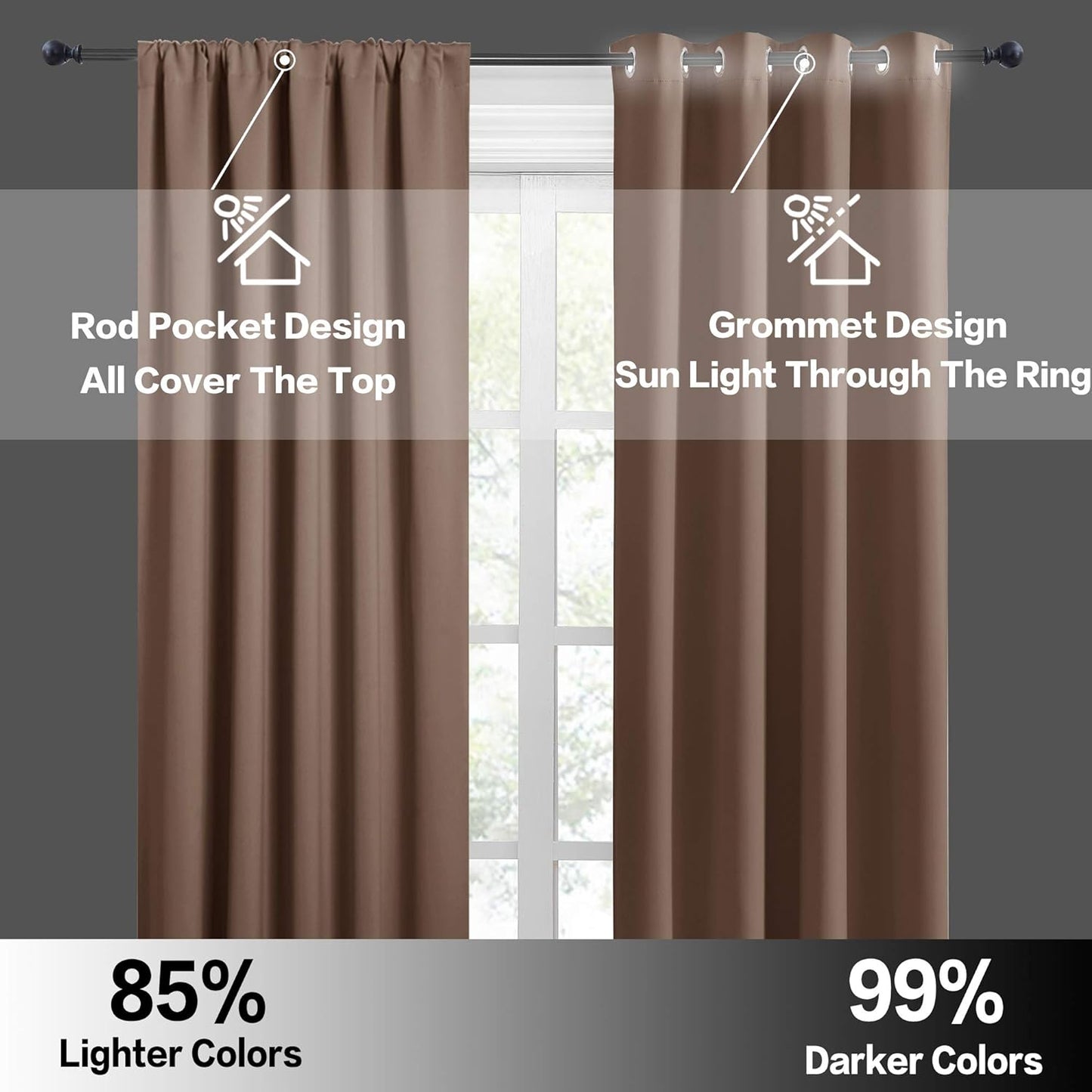 RYB HOME Bedroom Balckout Curtains - Small Window Decoration Solid Insulated Drapes Energy Efficiency Drapes for Kitchen Home Office Dining, Width 42 x Length 45 inch, Mocha, 2 Panels