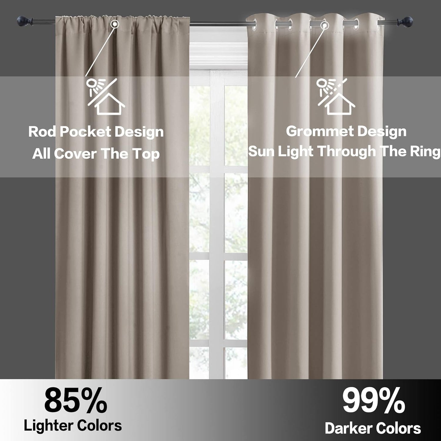 RYB HOME Room Darkening Curtains for Bedroom, Thermal Insulated Noise Reducing Window Drapes Farmhouse Decor for Living Room Kitchen, W70 x L84 inch, 2 Panels, Sand