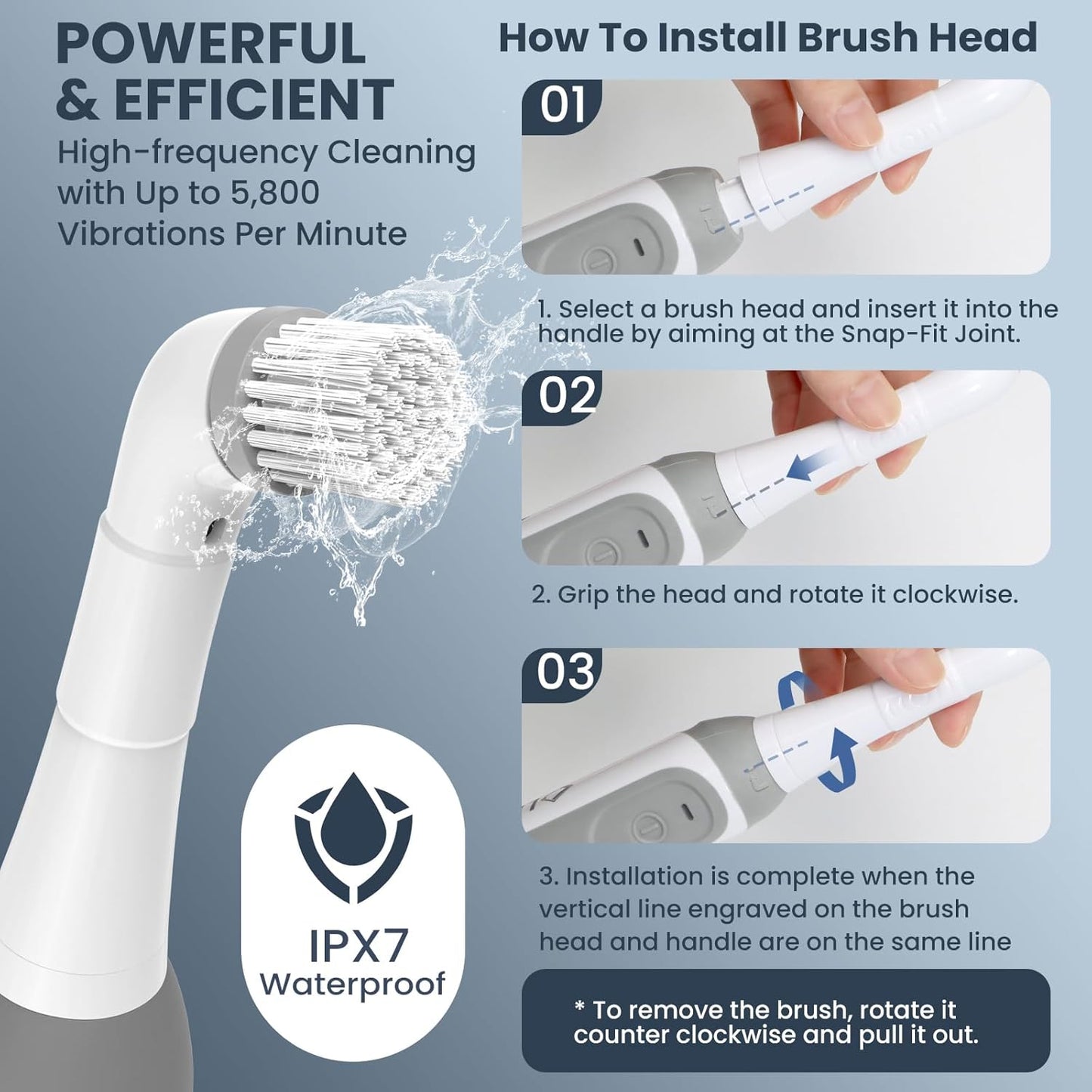 LifeBasis Rechargeable Power Scrubber, Cordless Electric Cleaning Brush, Water Resistant Small Electric Grout Brush with 5 Brushes for Home/Kitchen/Bathroom/Grout/Tile/Shower/Tub, White