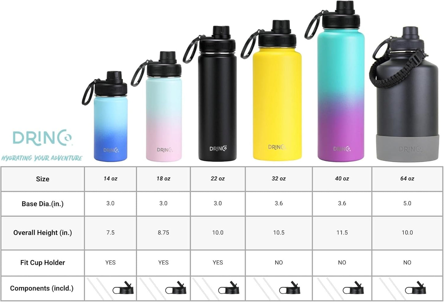 DRINCO Stainless Steel Water Bottle Spout Lid Vacuum Insulated Double Wall Water Bottle Wide Mouth (40oz 32oz 22oz 18oz 14oz) Leak Proof Keeps Cold or Hot (40 oz, 40oz Macaron)