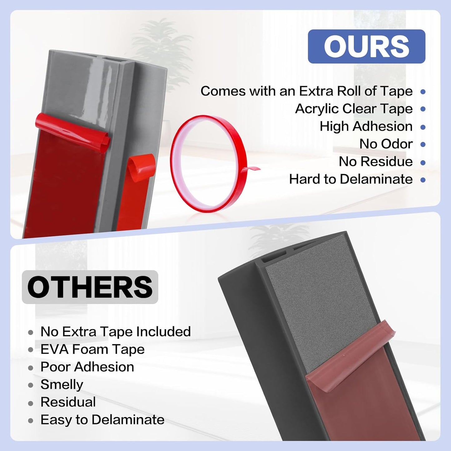 Floor Transition Strip Vinyl Door Threshold Ramp Self Adhesive Carpet Edging Strip Doorway Edge Trim, Overlap Edge Reducer for Laminate Carpet, Floor, Tile (Gray, 2/5" to 3/5", 6.6Ft)