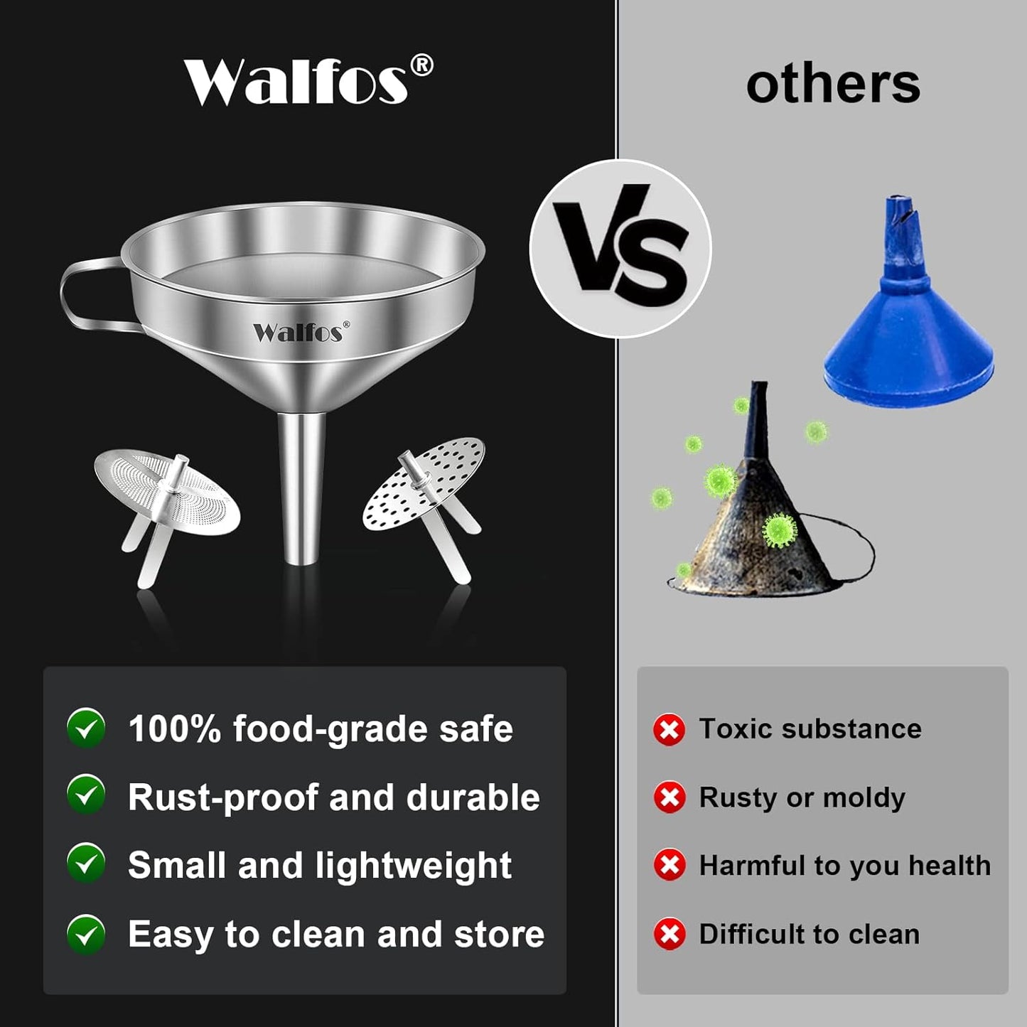Stainless Steel Funnel, Walfos Kitchen Funnel with 2 Removable Strainer ＆ 1Pc Cleaning Brush, Perfect for Transferring of Liquid, Oils, Jam, Dry Ingredients & Powder (4.1")