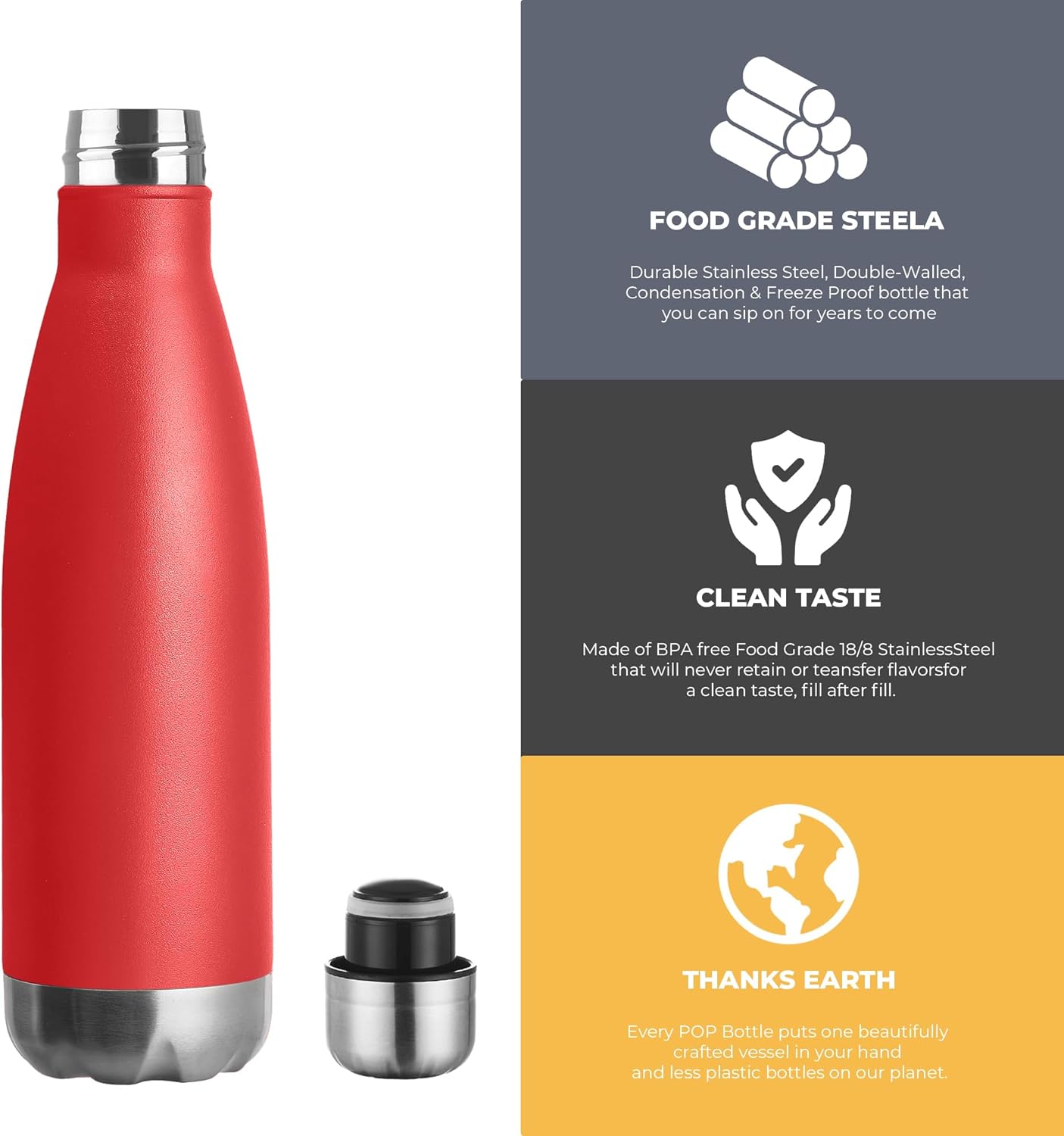 MEWAY 17oz Sport Water Bottle Vacuum Insulated Stainless Steel Leak-Proof Double Wall Cola Shape Water Bottle,Keep Drinks Hot & Cold(Red,1 Pack)