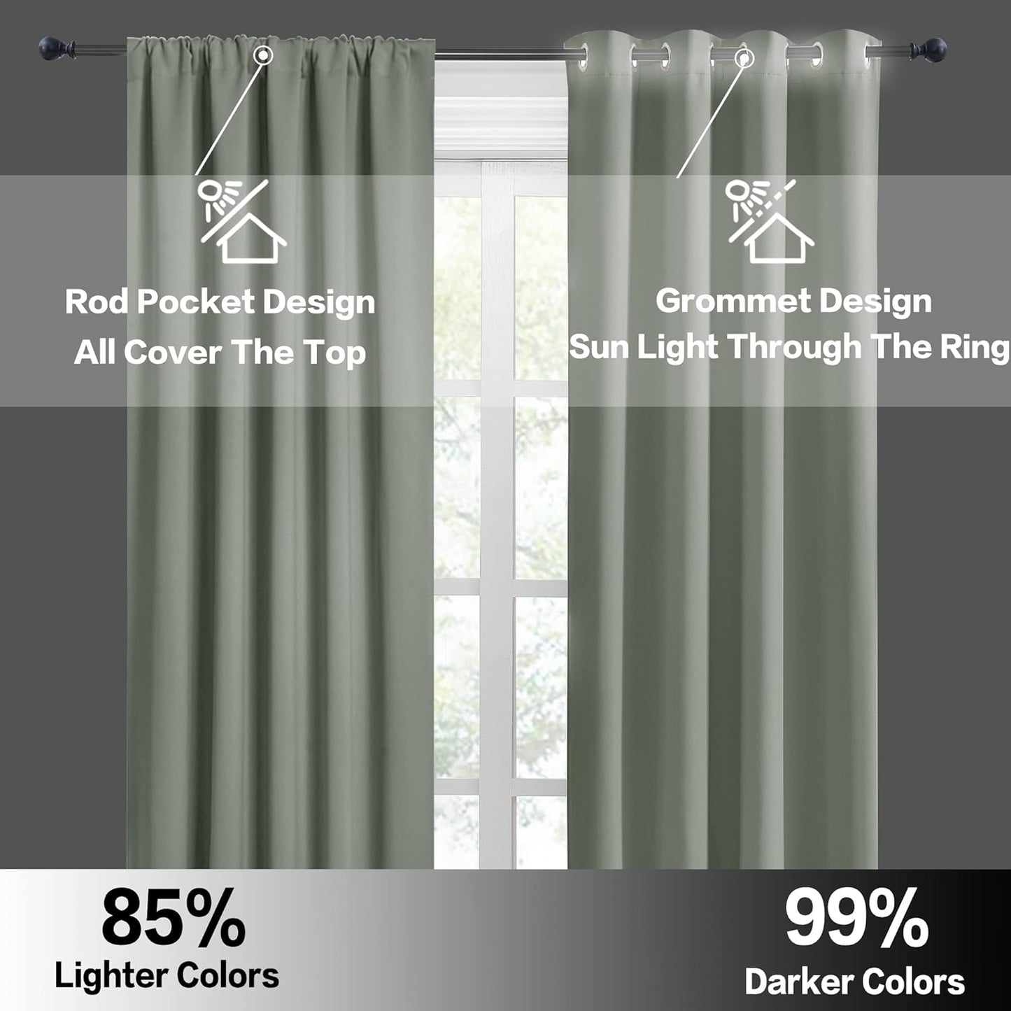RYB HOME Short Curtains 36 inch 2 Panels Set, Room Darkening Small Window Drapes Thermal Insulated Cafe Curtains for Kitchen Dorm Transit Van, W42 x L36 inch, Grayish Green