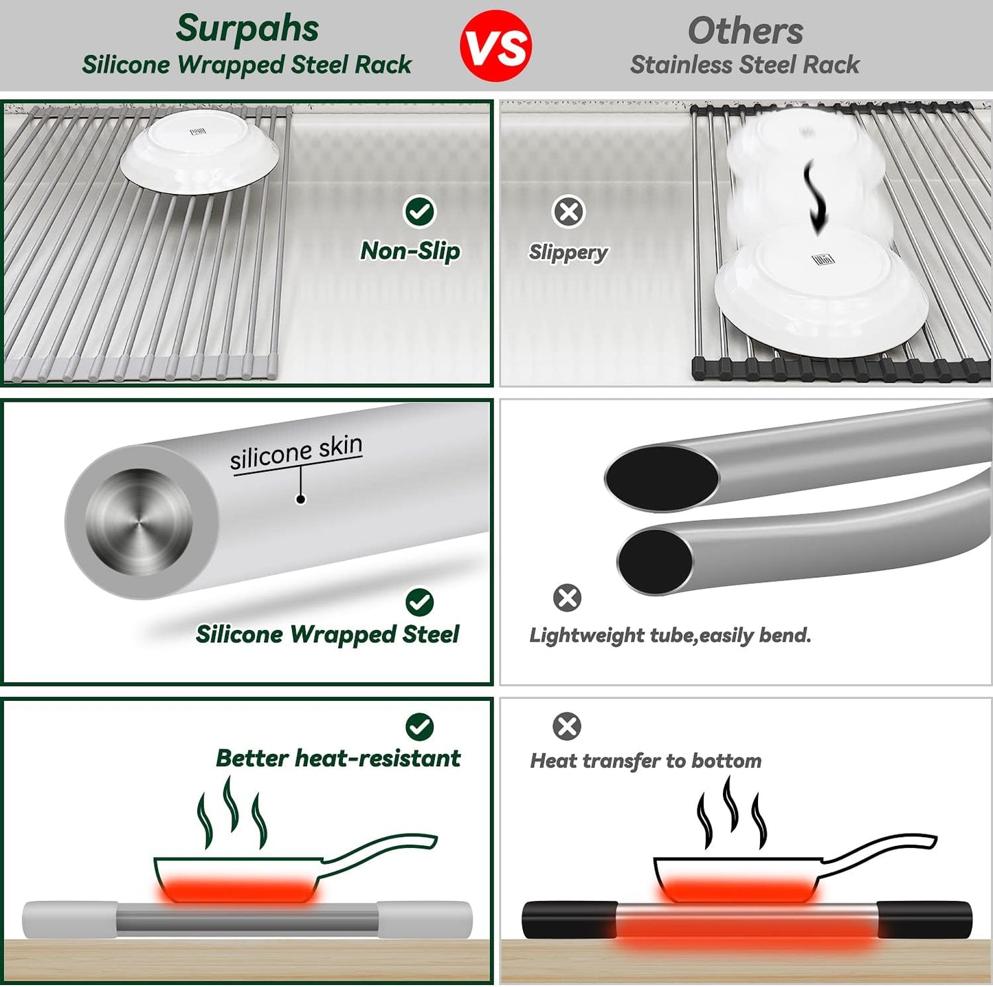 Surpahs Over Sink Foldable Multipurpose Roll-Up Dish Drying Rack, Silicone Wrapped Stainless Steel, Warm Gray, 20.5" x 13.1"