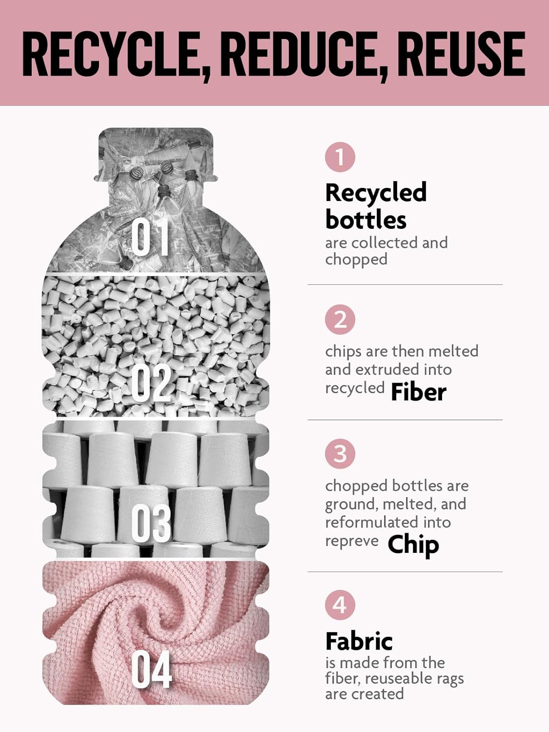 Fantasticlean Microfiber Cleaning Cloth Roll -40 Pack, Tear Away Microfiber Towels, 12" x 12", Reusable, Washable, Scratch Free, Ultra Absorbent Dishcloth for Car, Home Supplies, Pet, Kitchen (Pink)